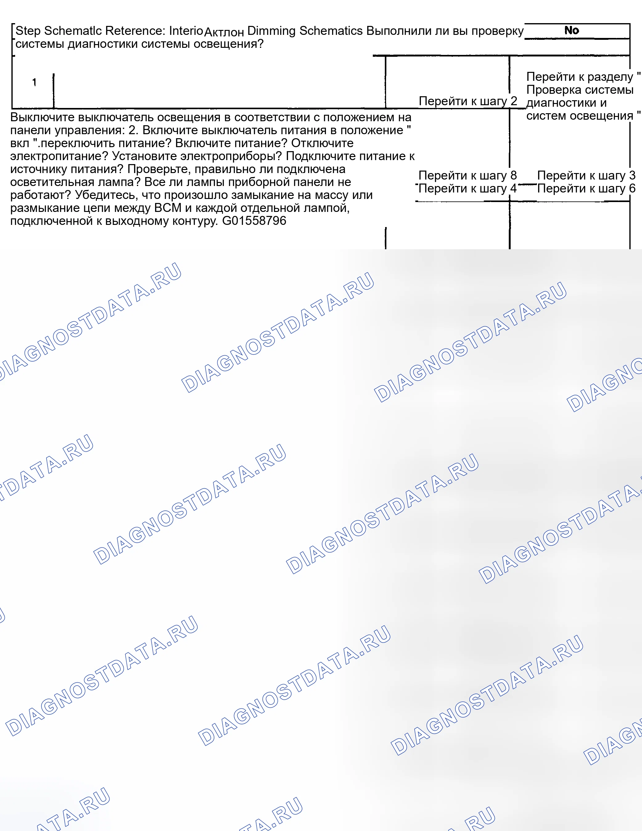 Рис. 86: Диагностические средства. Kia Ceed CD