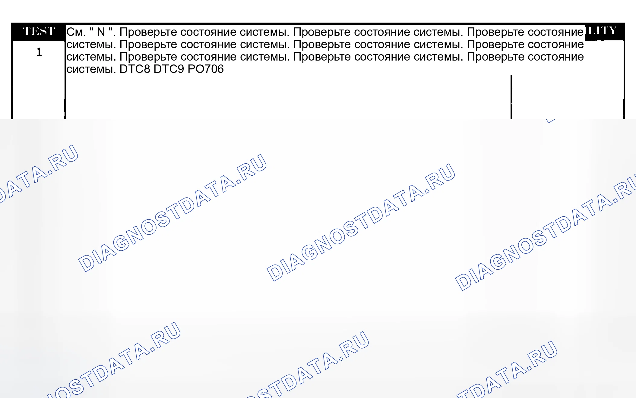 Рис. 494: Диагностические процедуры. Dodge Grand Caravan IV
