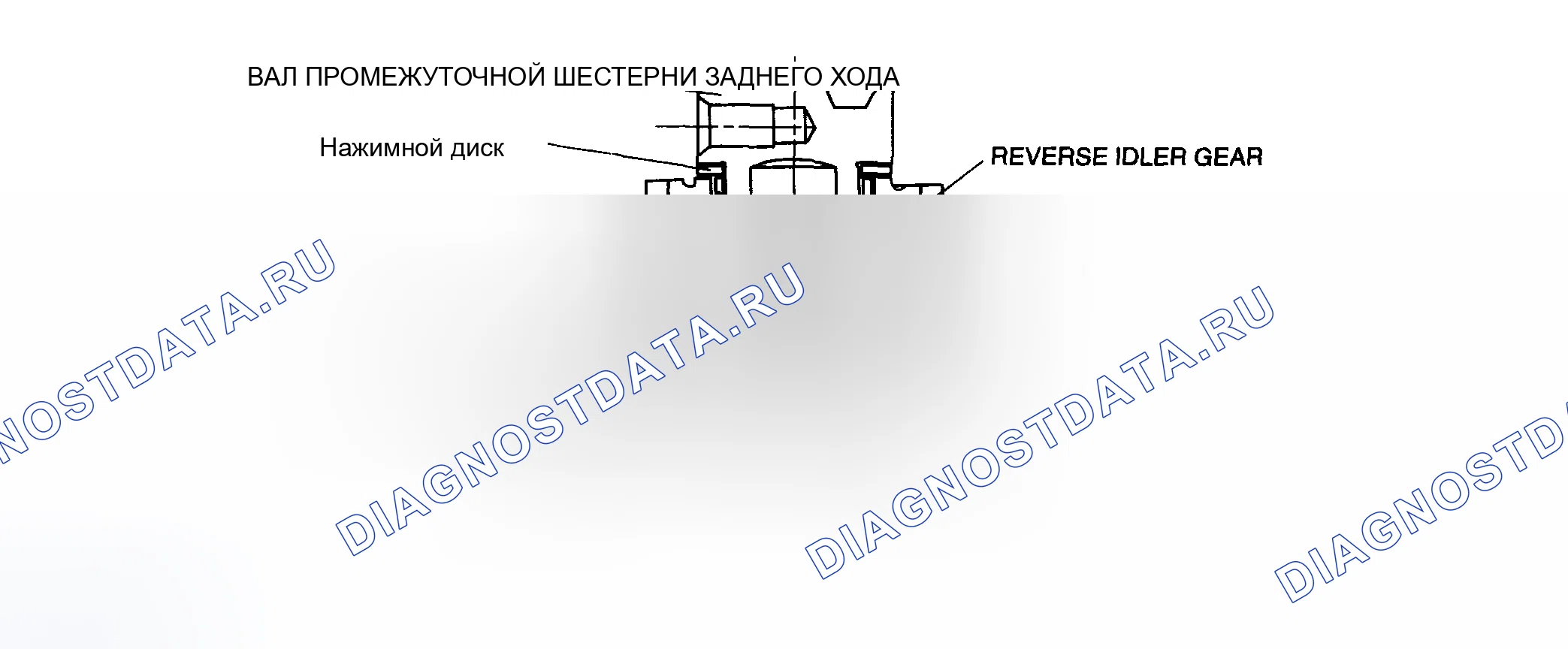 Рис. 206: ПРОВЕРКА КОМПОНЕНТОВ ВАЛА ХОЛОСТОГО ХОДА ЗАДНЕГО хода. Honda CR-V IV
