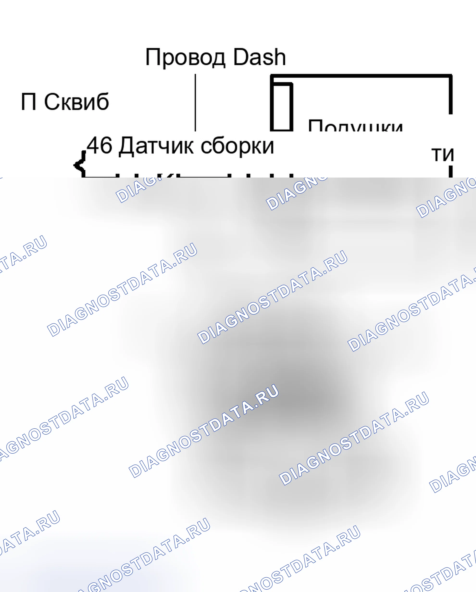 Рис. 211: ПРОЦЕДУРА КОНТРОЛЯ. Haval Xiaolong Max I