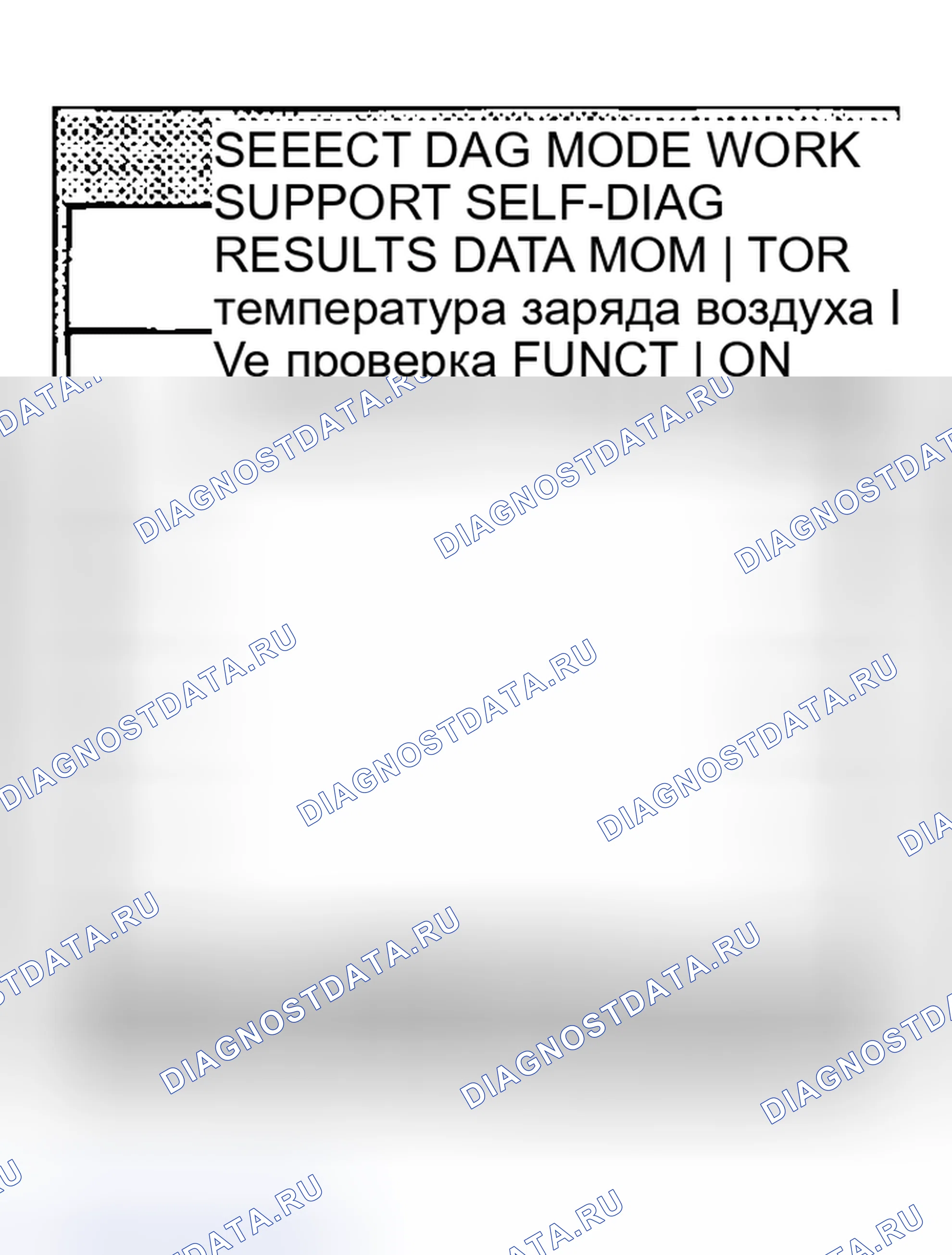 Рис. 8. Honda Odyssey (North America) I