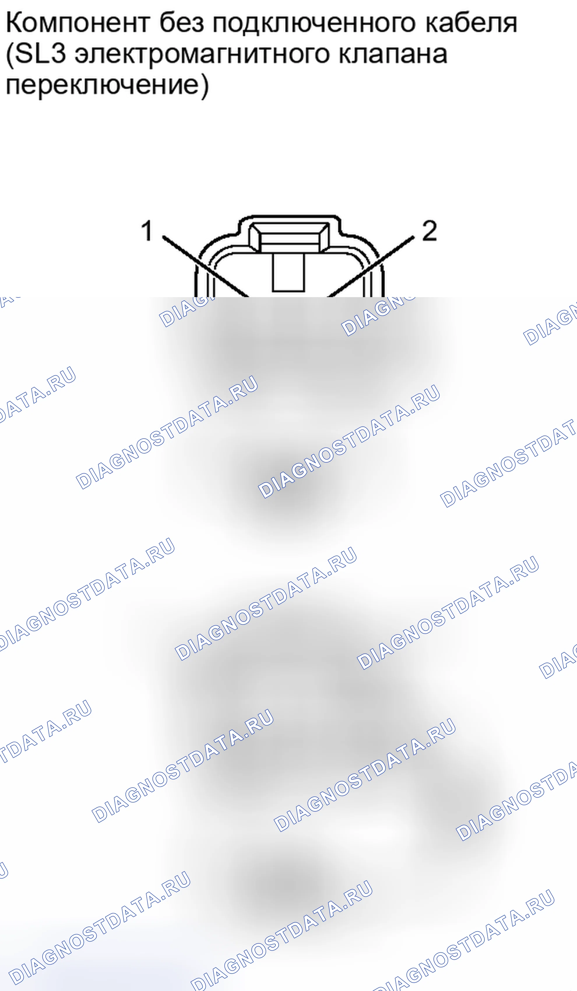Рис. 150. Honda Accord IV
