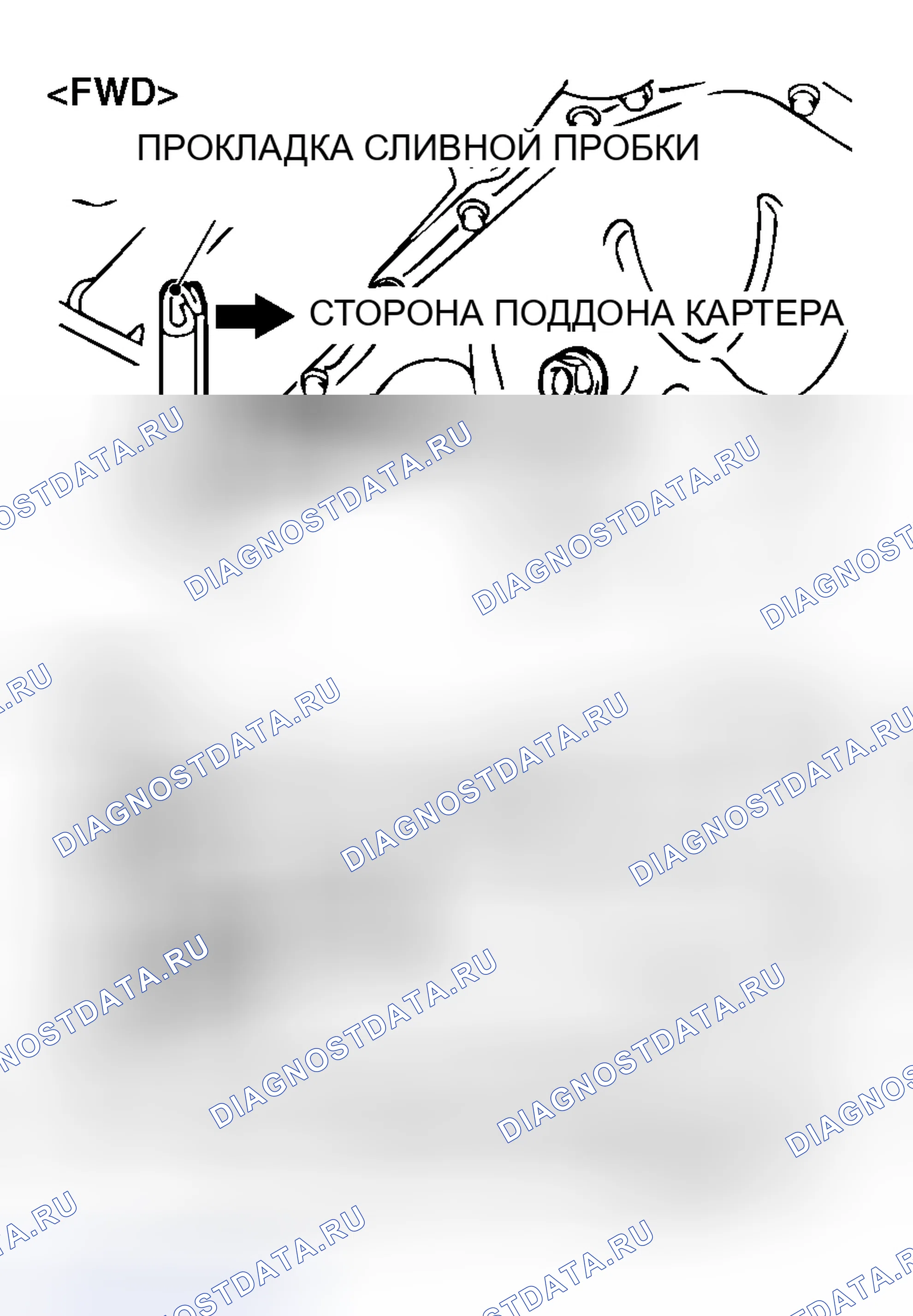 Рис. 44: 10. МОТОРНОЕ МАСЛО (ЗАМЕНИТЬ). Honda Envix I