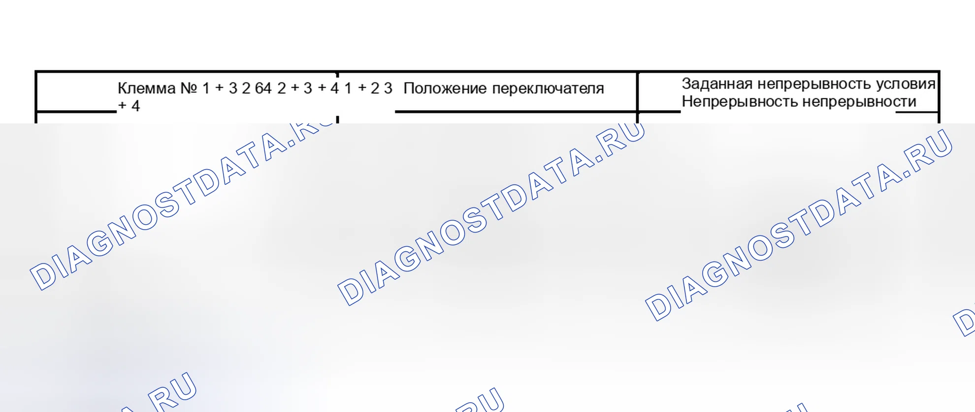 Рис. 10. Toyota 4Runner IV