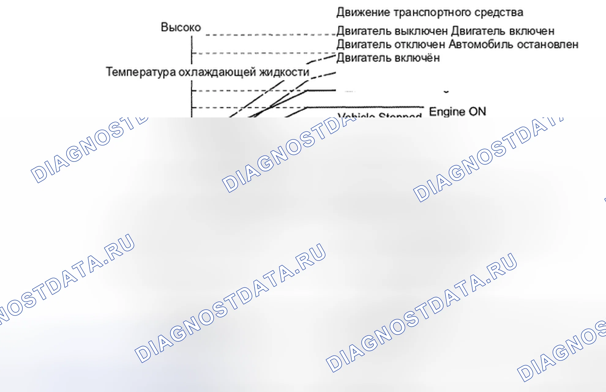 Рис. 635. Toyota Camry XV40