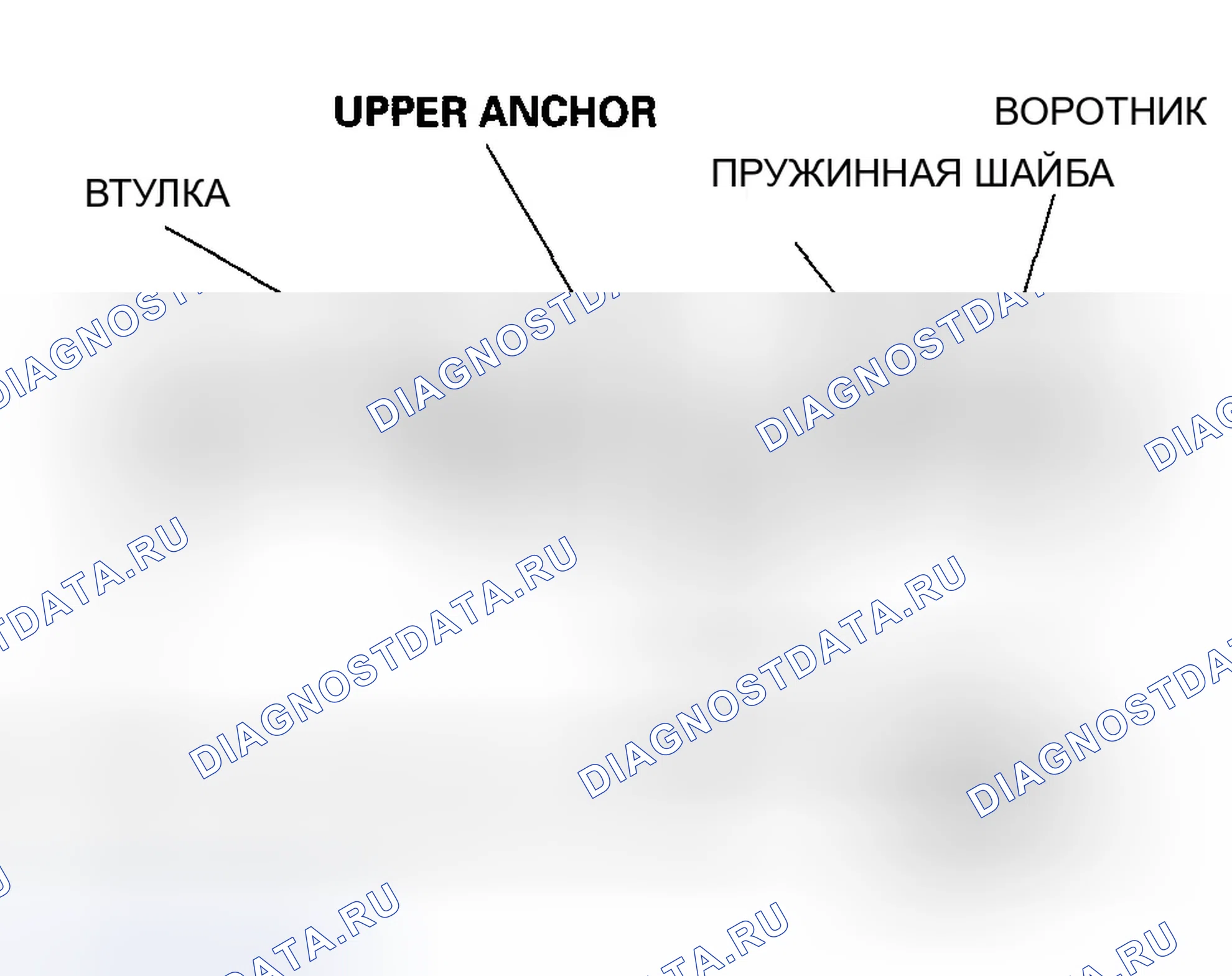 Рис. 35. Honda Accord VII