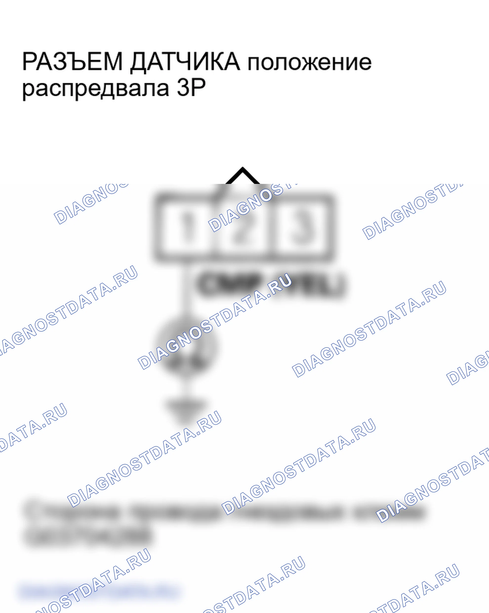 Рис. 89. Honda Odyssey III