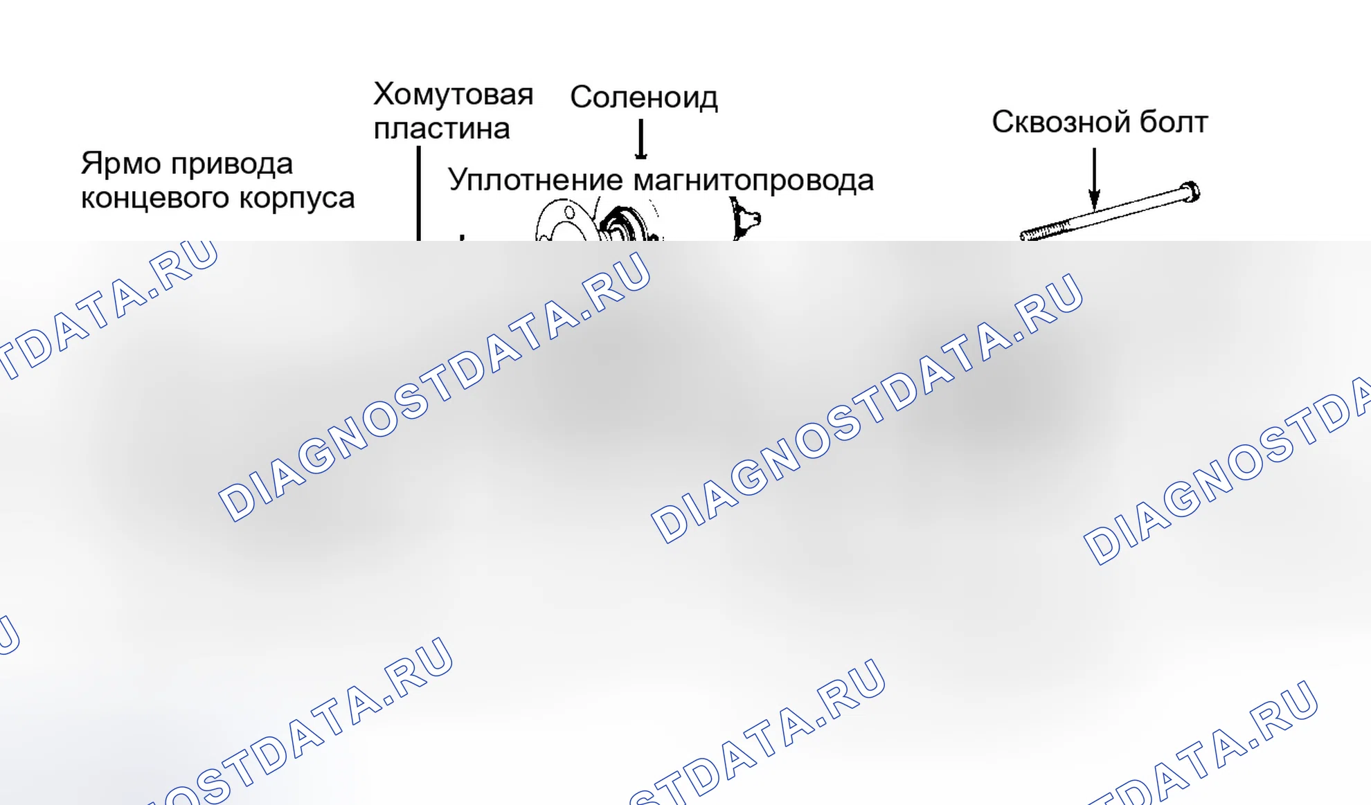 Рис. 5: Разнесенный вид стартерного двигателя в сборе. Ford Aspire I