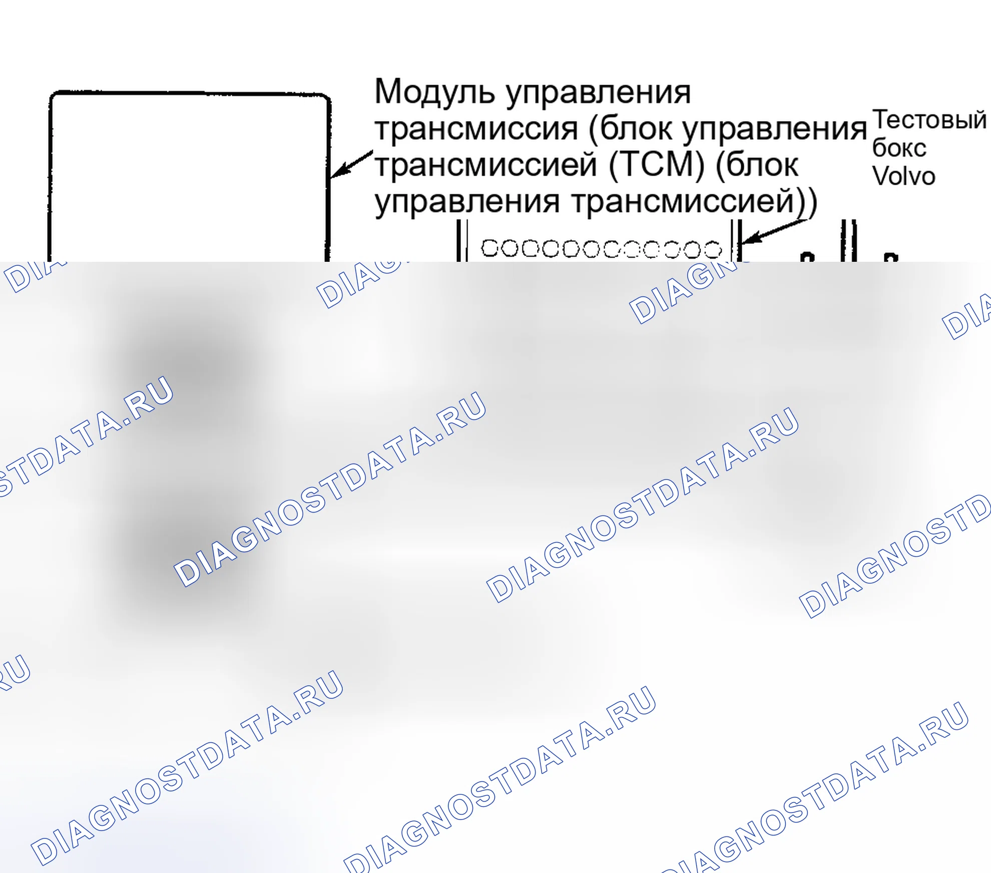 Рис. 24. Volvo V70 I