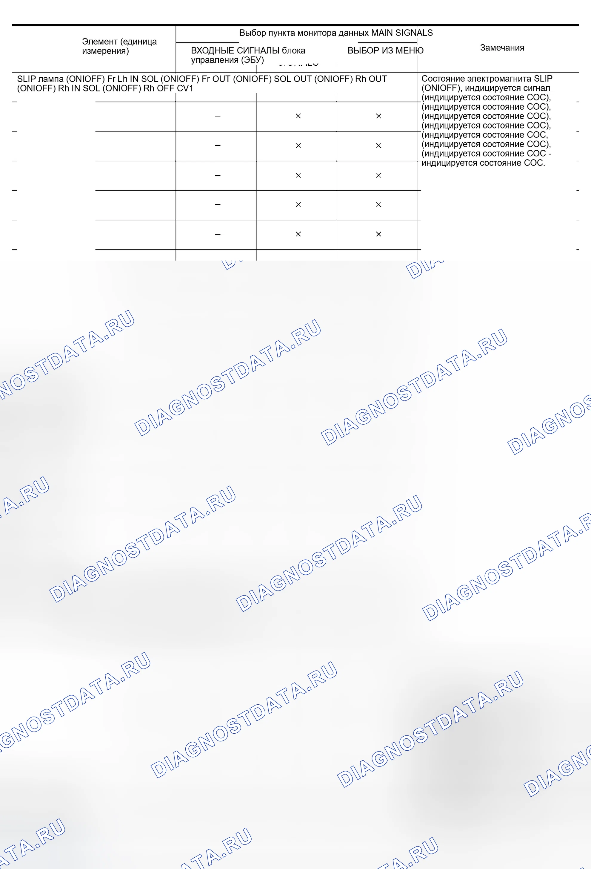 Рис. 2. Infiniti QX56 I