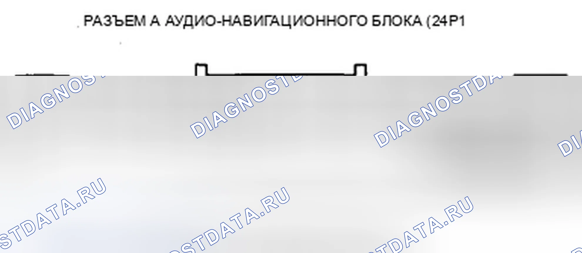 Рис. 8: Входы и выходы аудио-навигационного блока. Honda Insight ZE2 рестайлинг