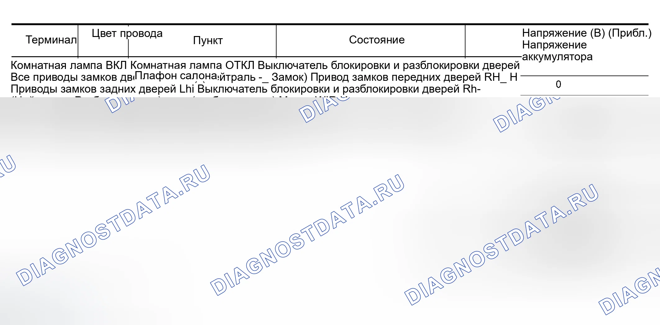 Рис. 6. Infiniti QX56 I