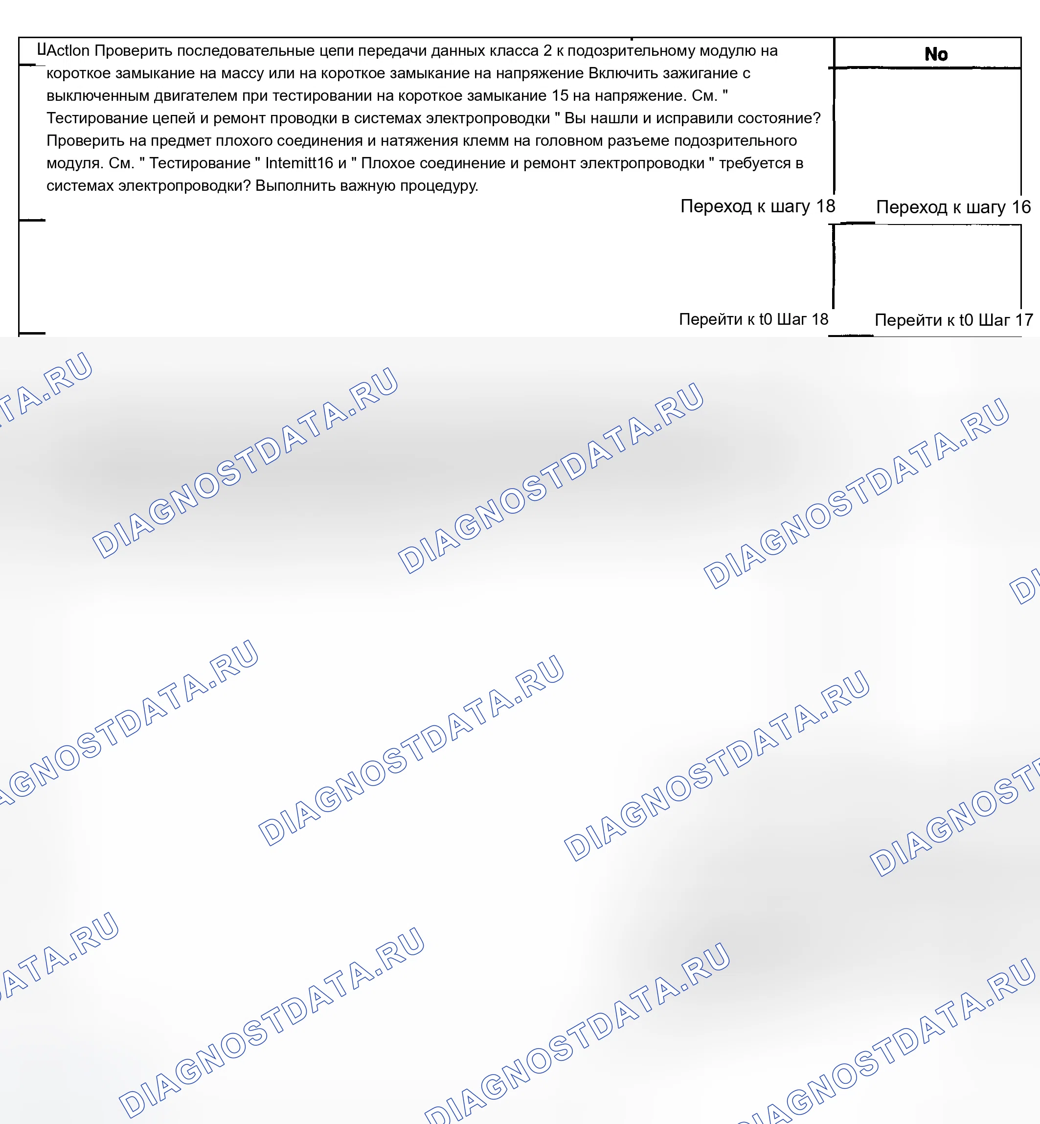 Рис. 22. Chevrolet Silverado 1500 HD 