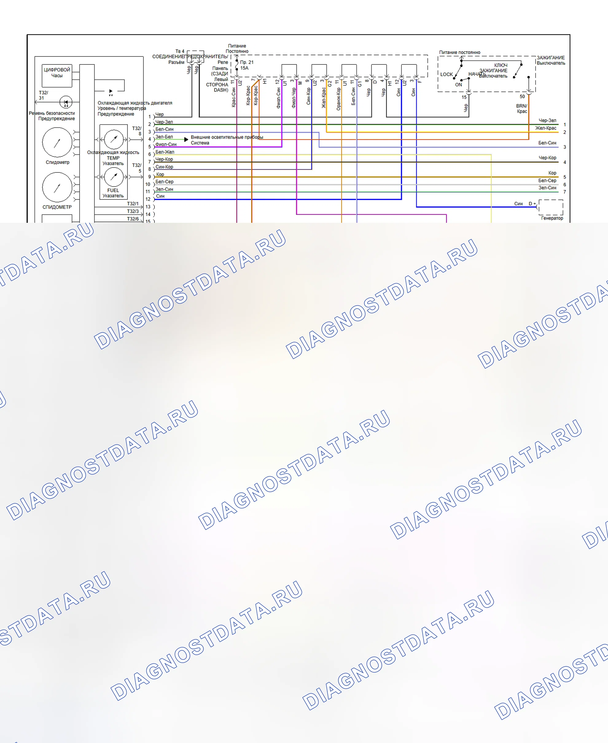 Рис. 1: электросхема приборной панели (eurovan - 1 из 2). Volkswagen EuroVan T4 рестайлинг