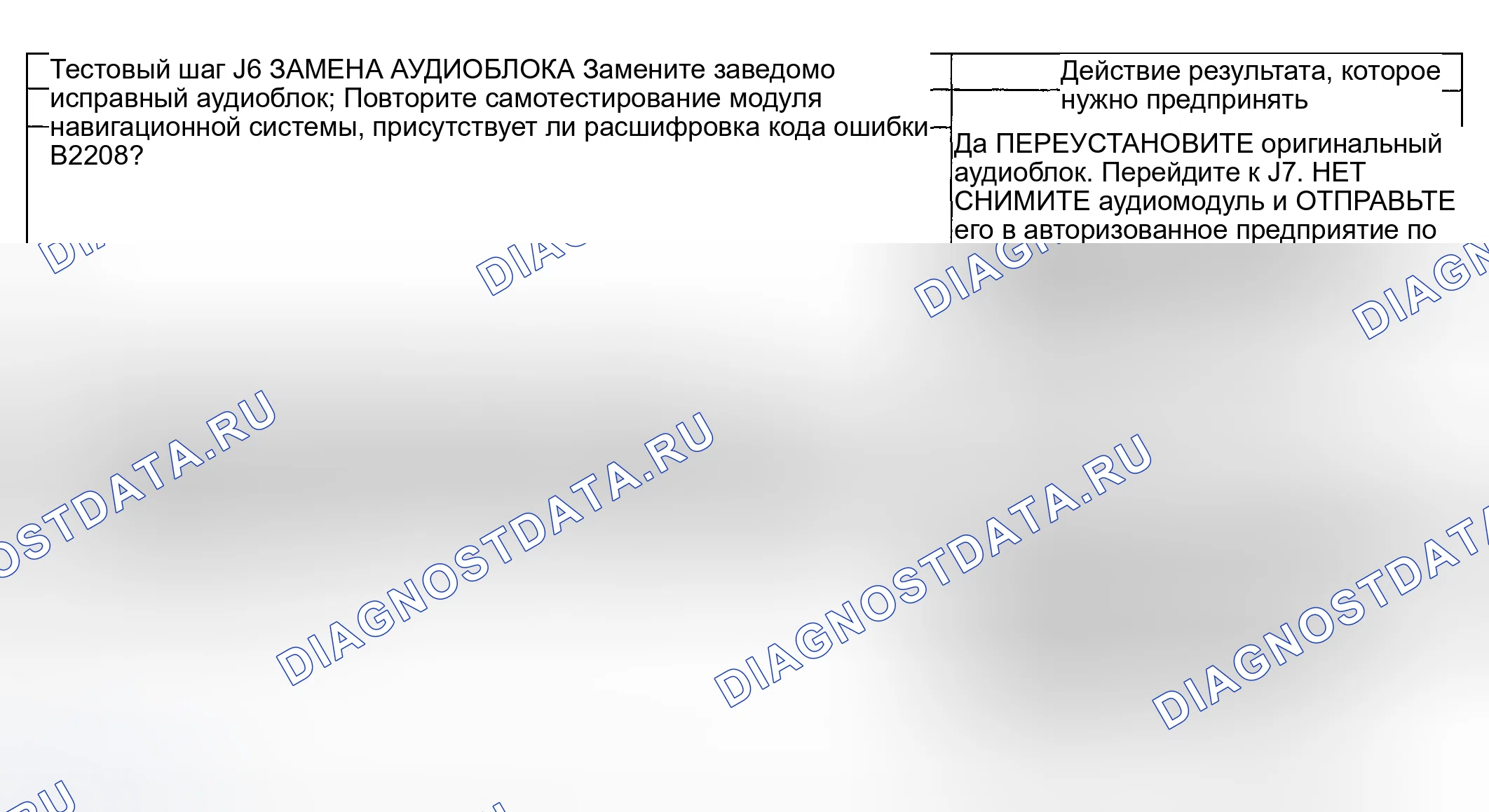 Рис. 63. Hyundai ix20 I рестайлинг