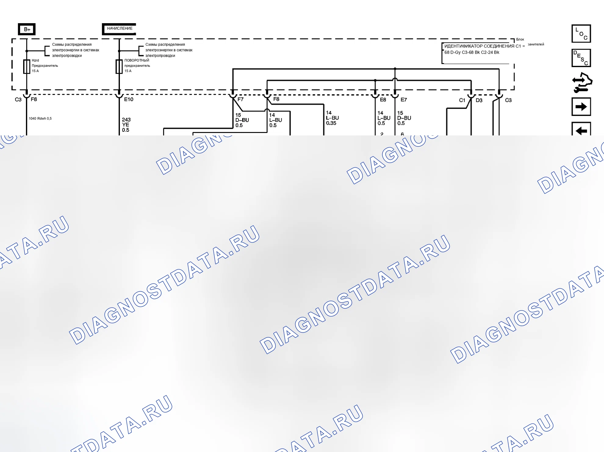 Рис. 4. Chevrolet Equinox I