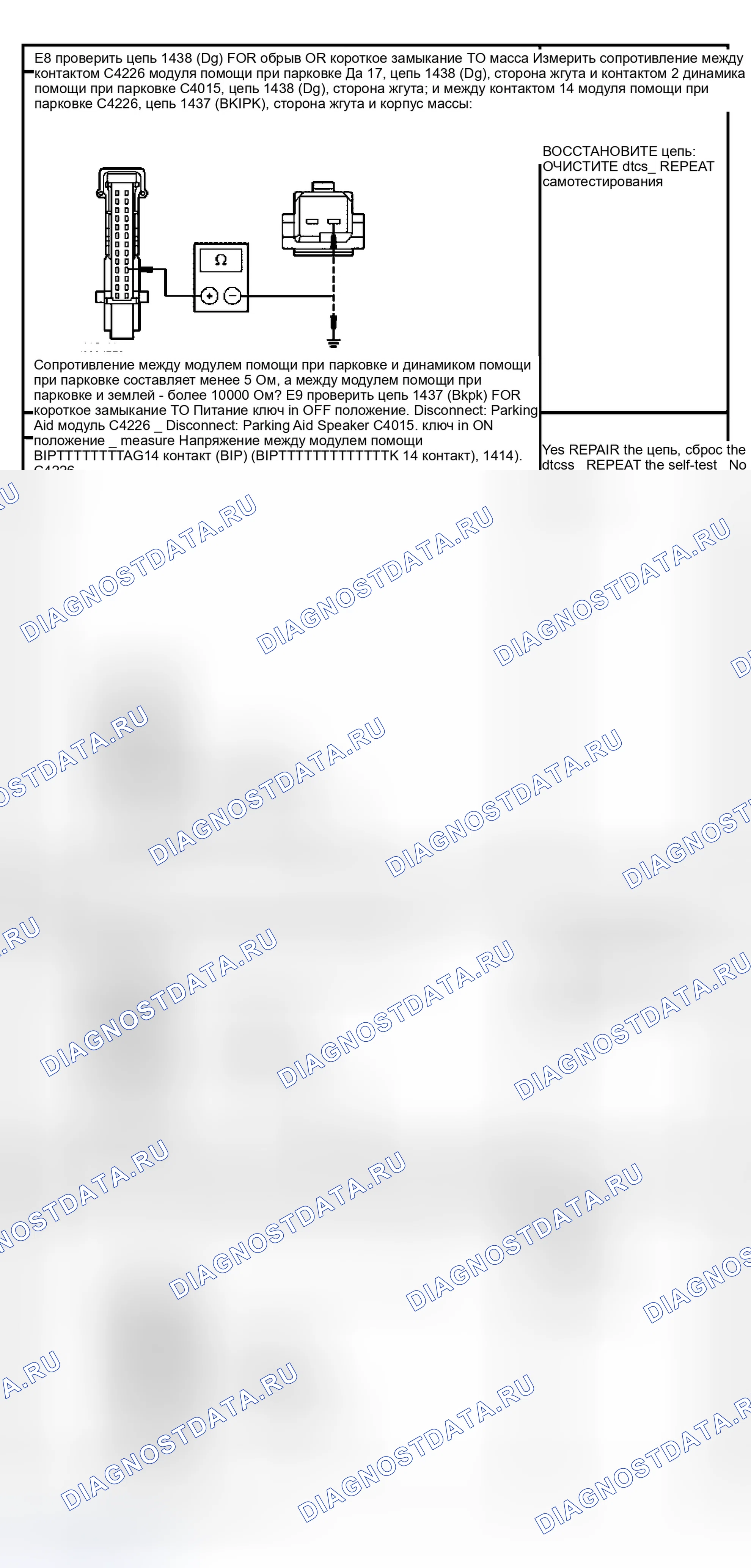 Рис. 13. Ford Expedition II