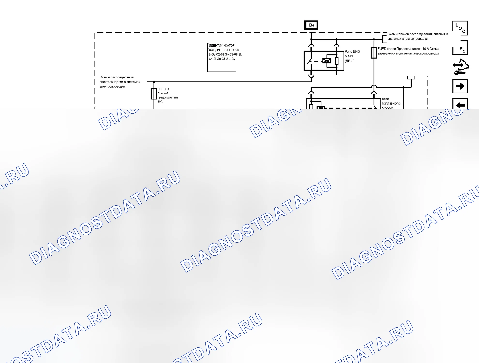 Рис. 11. Chevrolet Equinox I