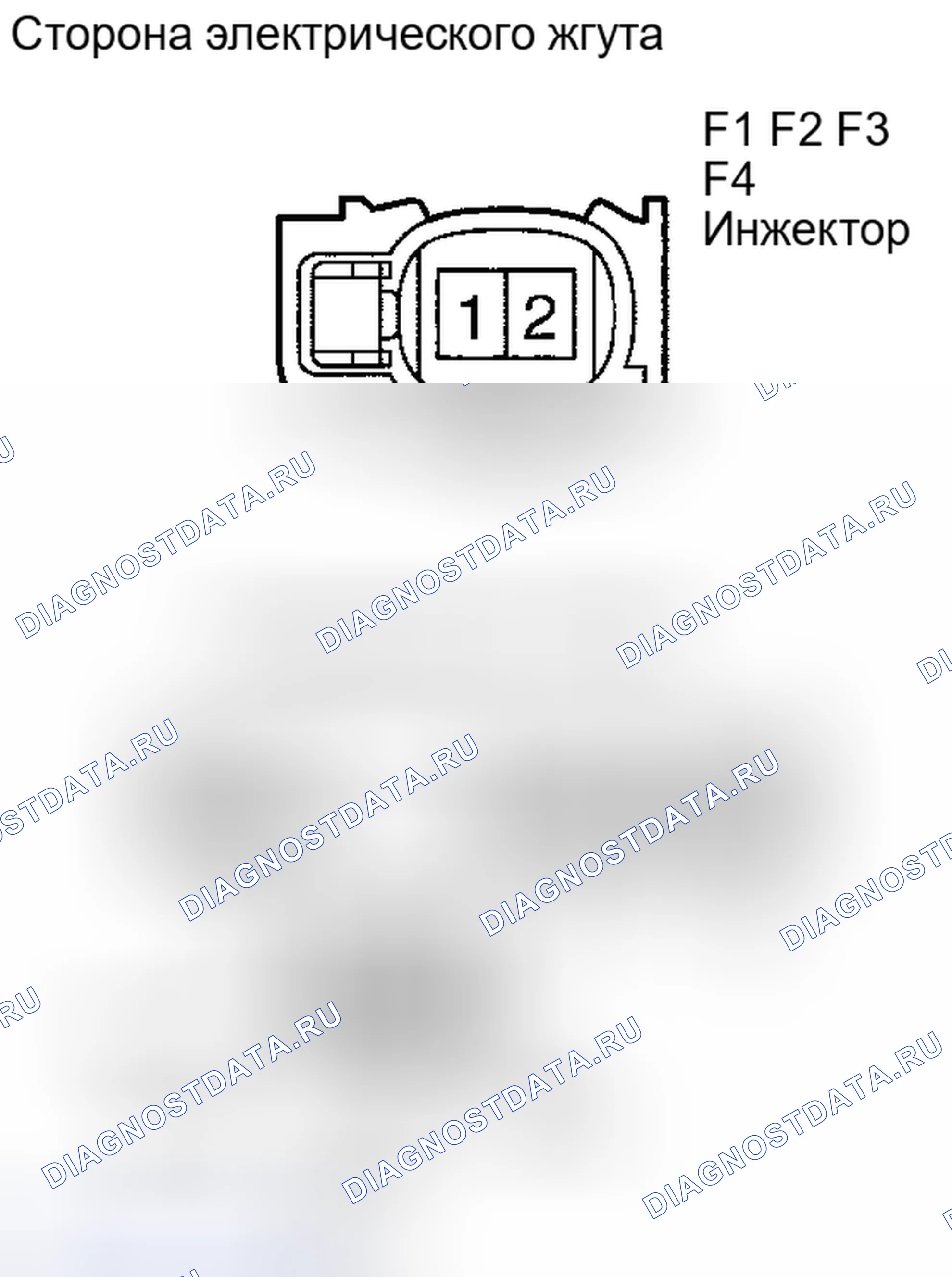 Рис. 205. Kia Sorento II