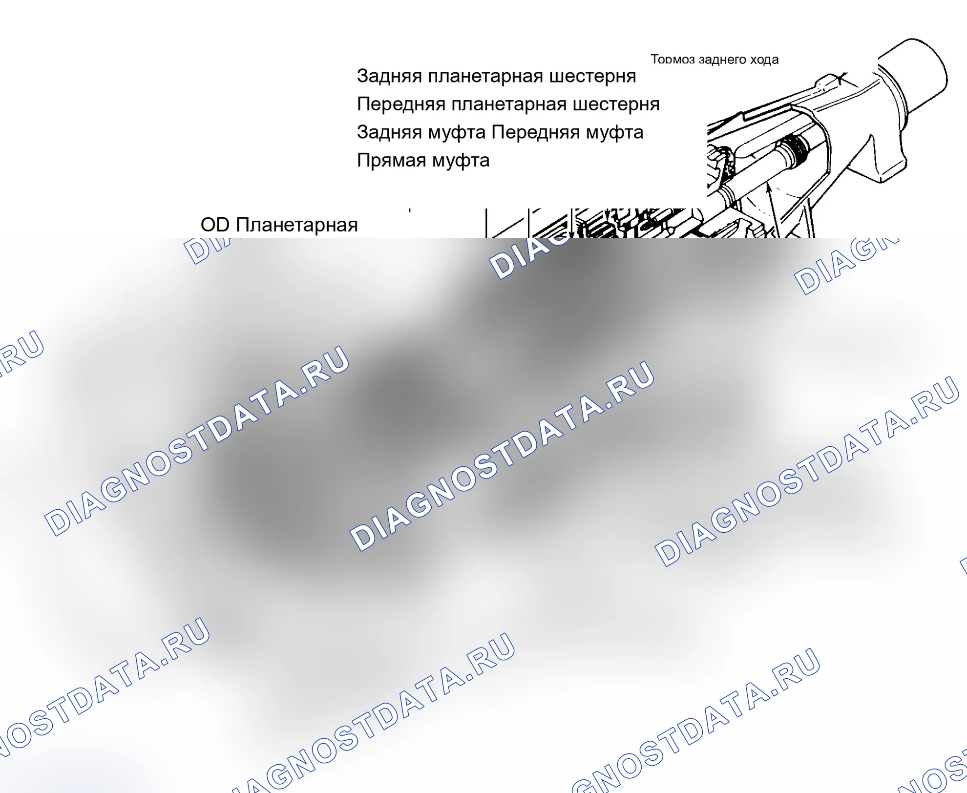 Рис. 14: ОПИСАНИЕ автоматической трансмиссии (акпп). Mazda RX-7 V