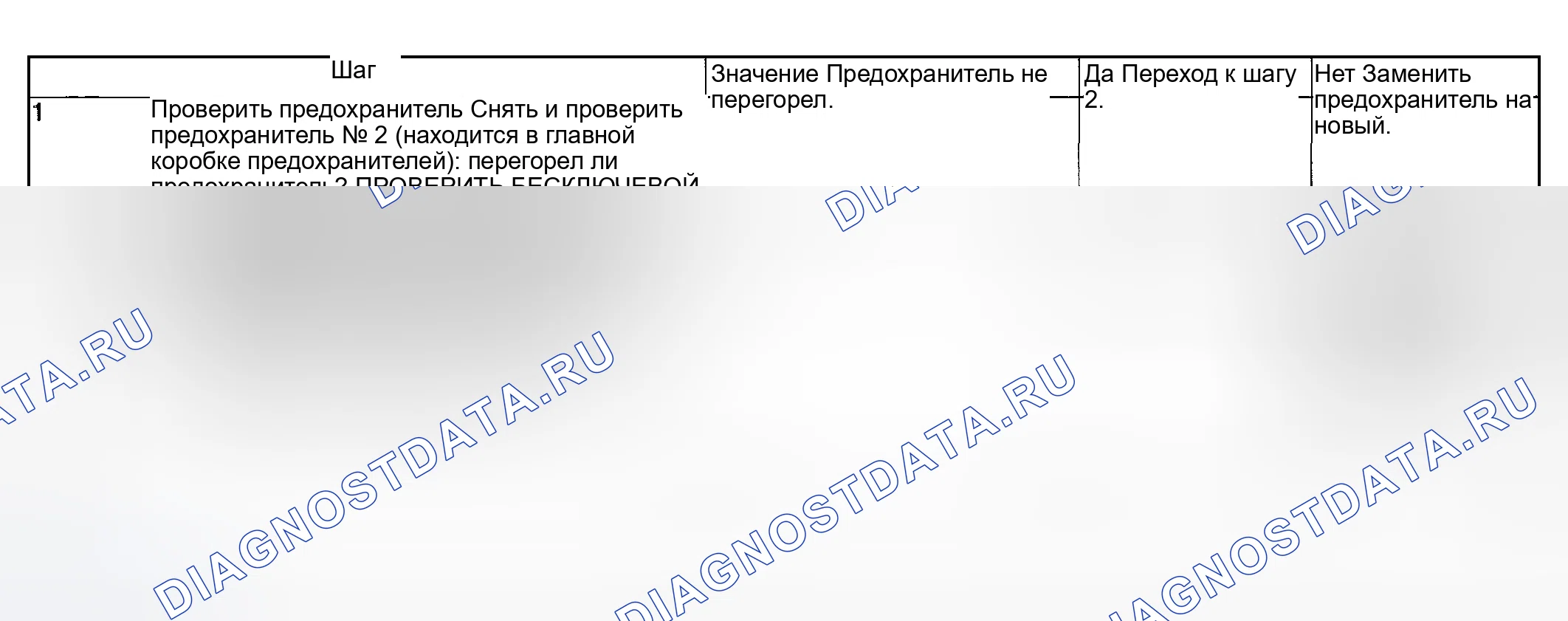 Рис. 72: ПРОВЕРКА ЗУММЕРА БЕЗ КЛЮЧА. Subaru Forester SG
