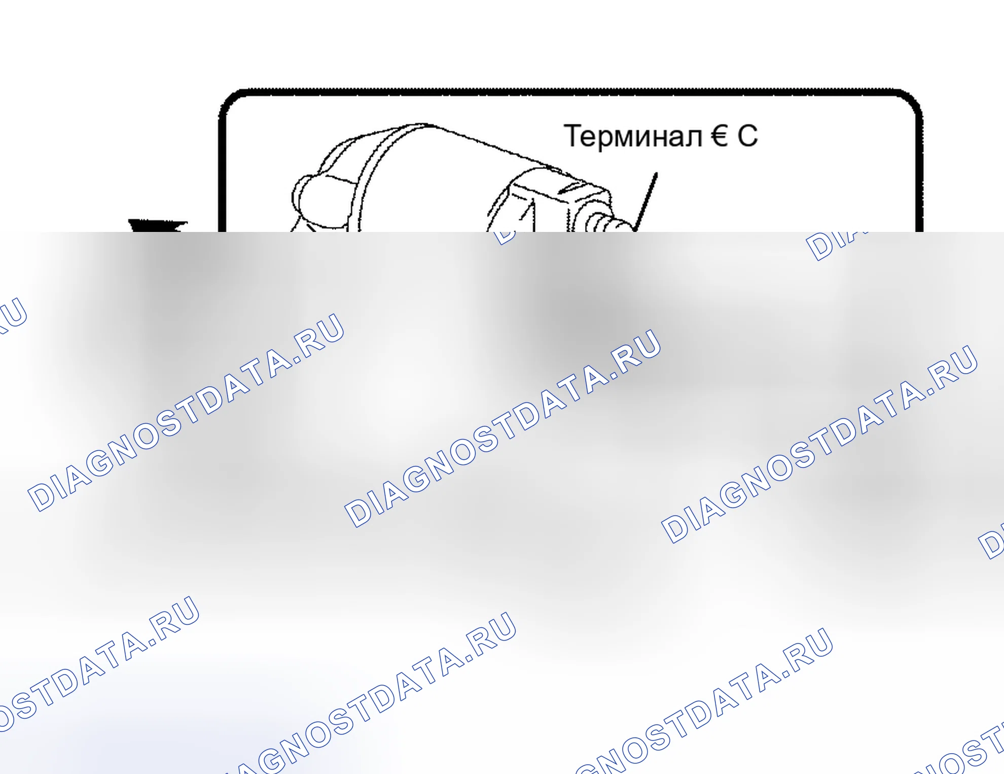 Рис. 2. Kia Sorento I