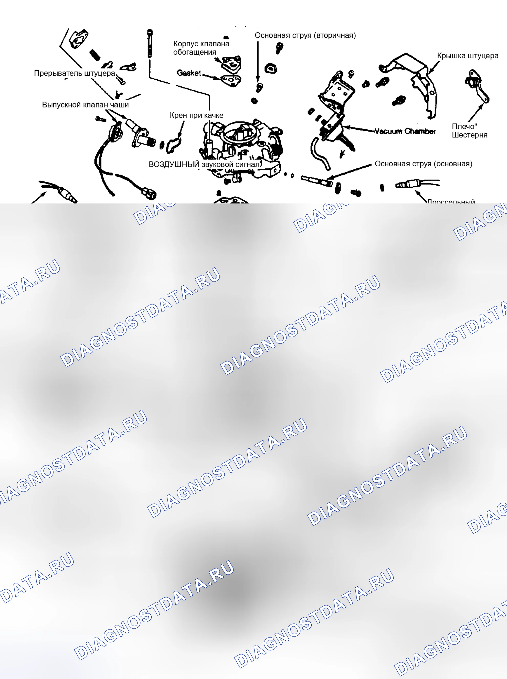 Рис. 12. Plymouth Grand Voyager I
