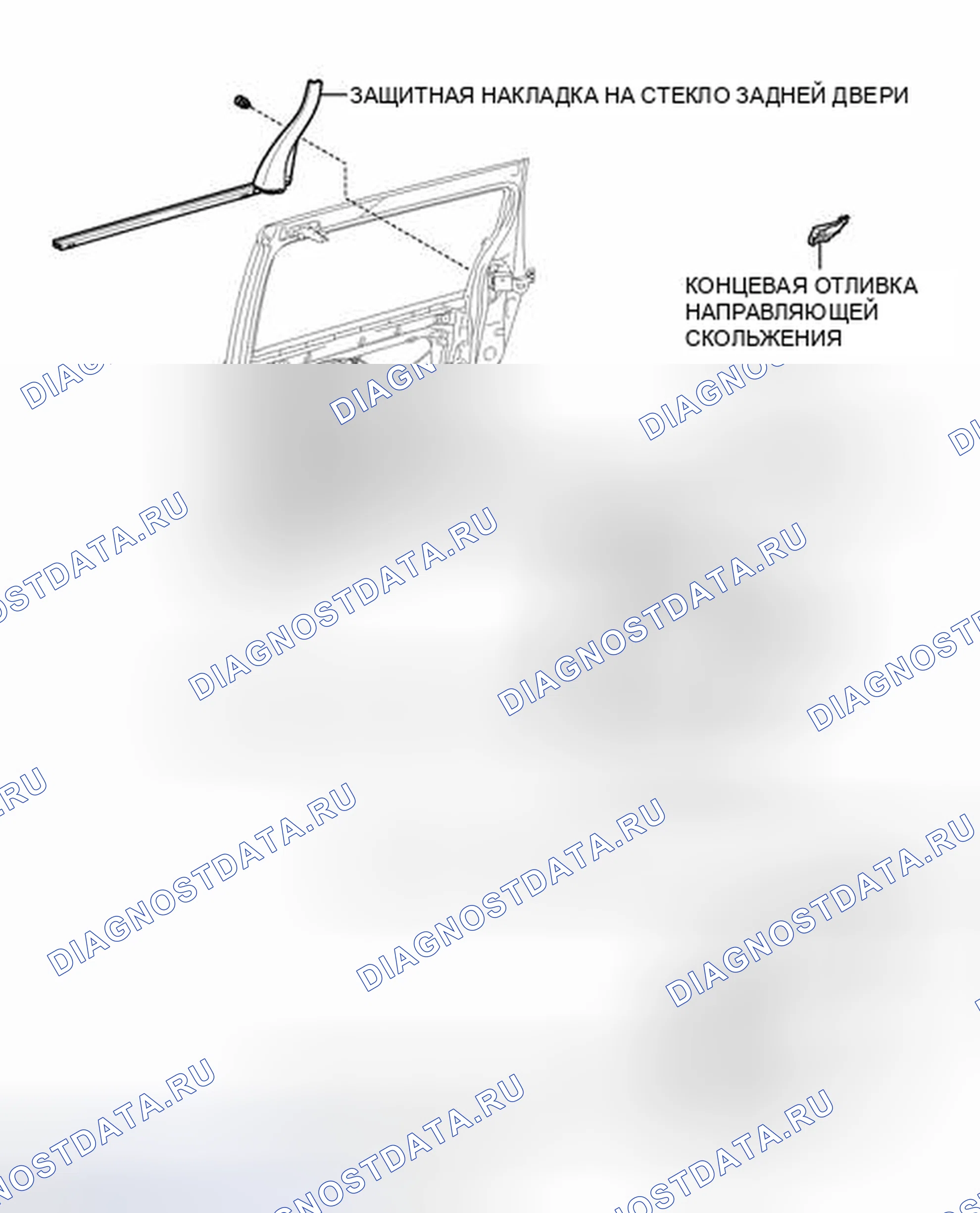 Рис. 224: ИЛЛЮСТРАЦИЯ. Toyota Sienna III