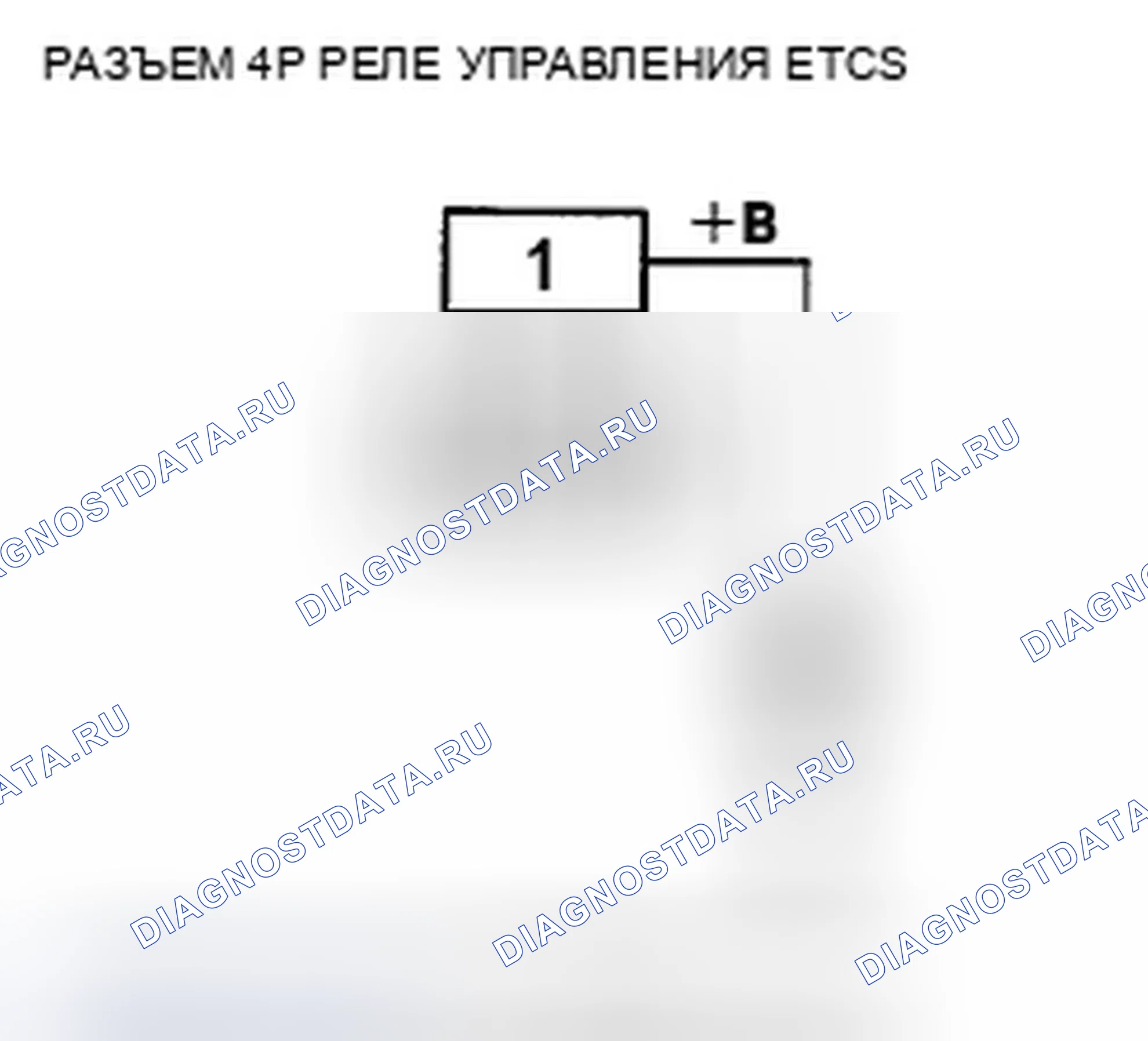Рис. 115. Acura TSX II