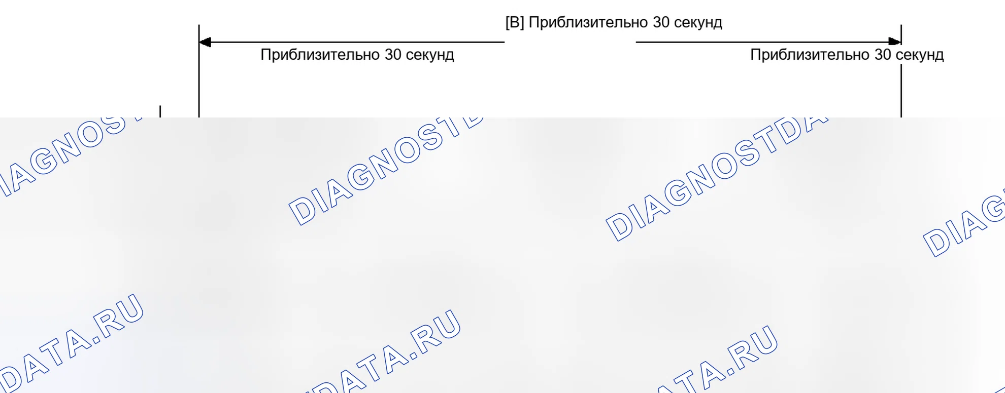 Рис. 474: СХЕМА ВОЖДЕНИЯ С ПОДТВЕРЖДЕНИЕМ. Toyota Prius C I