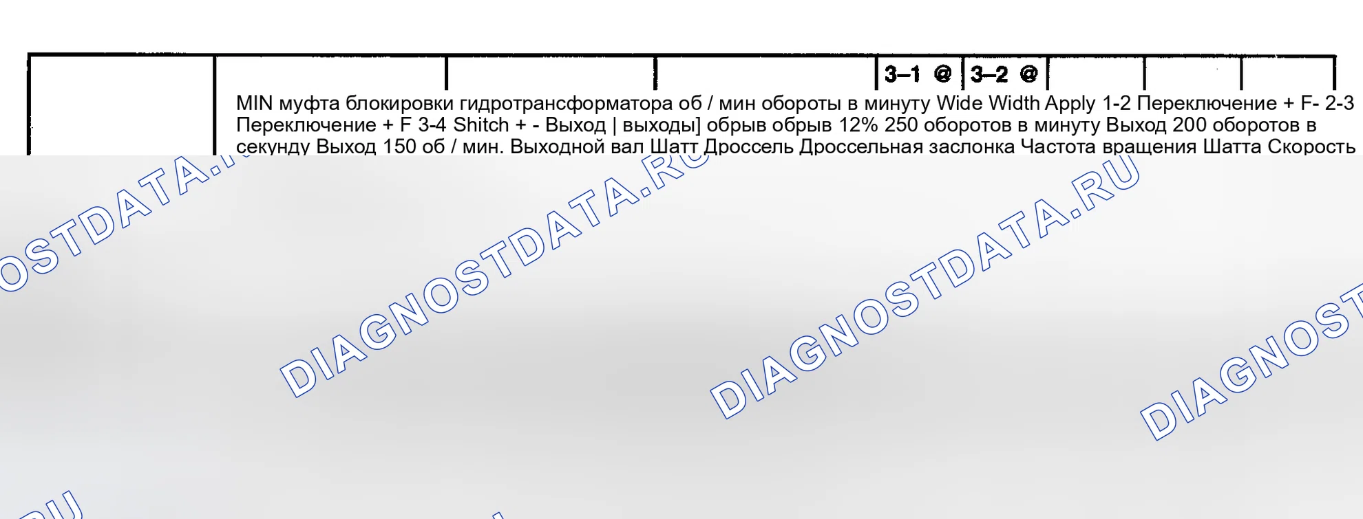 Рис. 59. GMC Sierra 1500 GMT400 final