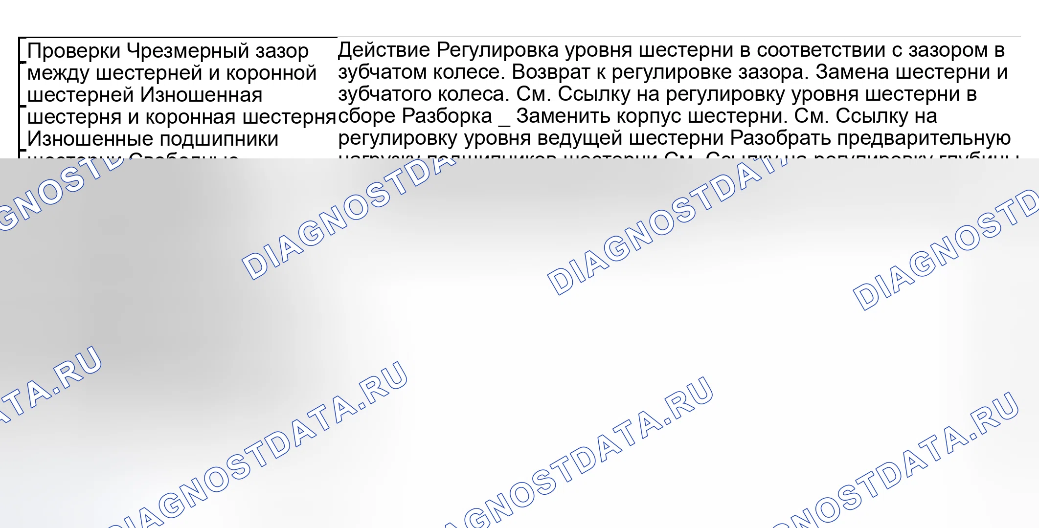 Рис. 56: Шум в приводе. Lexus LX J100 рестайлинг