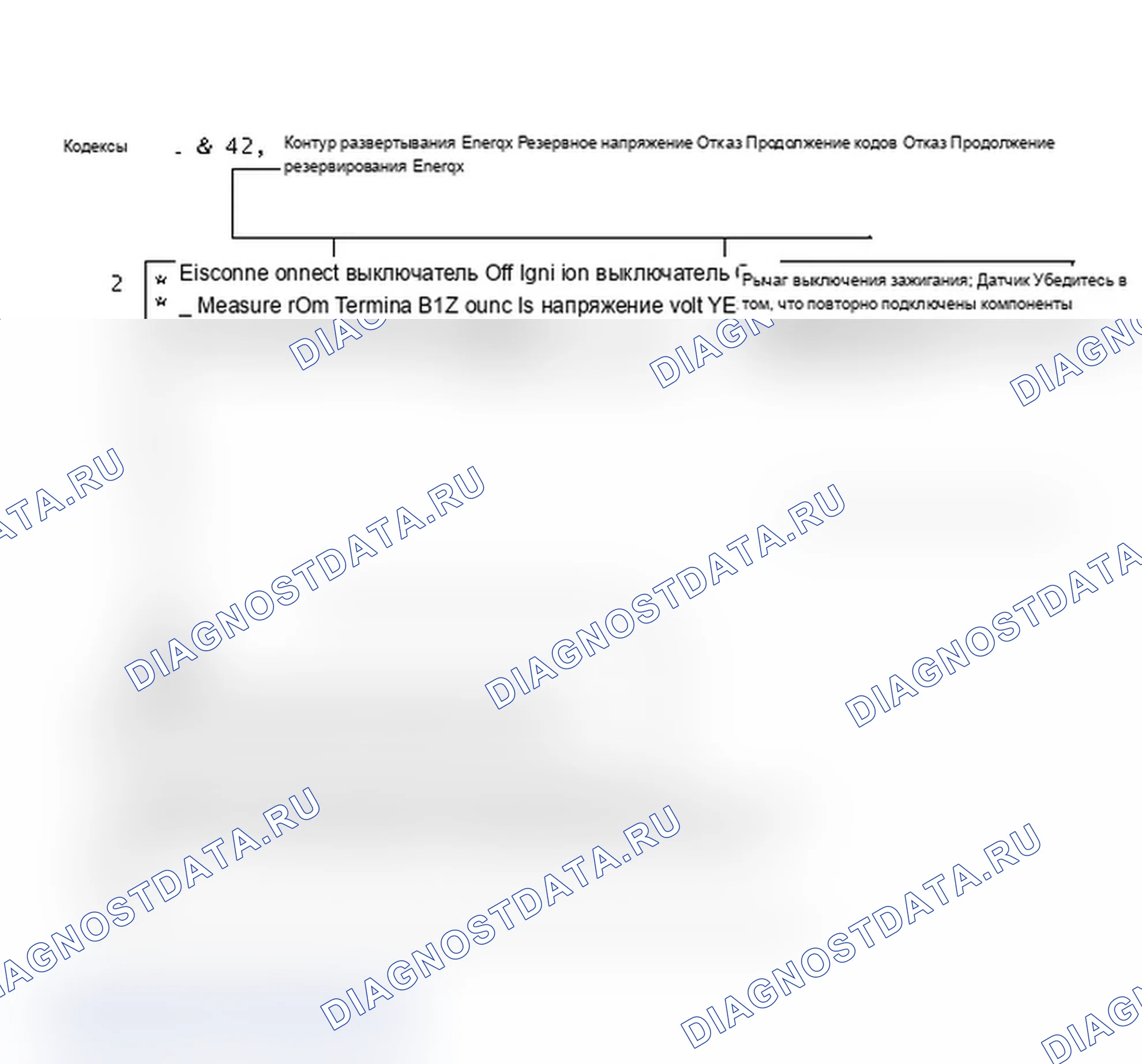 Рис. 85: Коды 41 и 42, Отказ резервного напряжения контура развертывания (продолжение). Saturn SL I