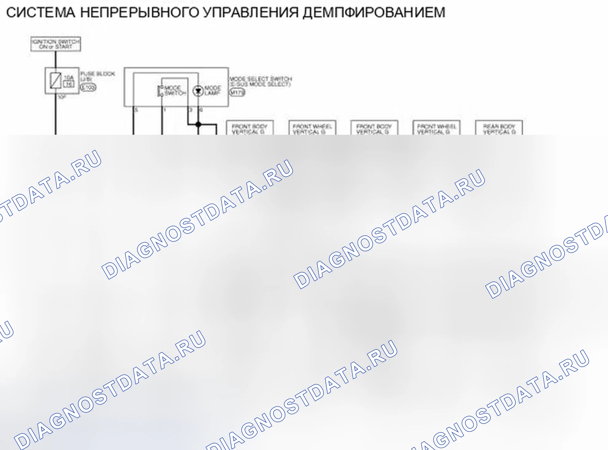 Рис. 12: электросхема - Система управления непрерывным демпфированием. Infiniti FX35 II