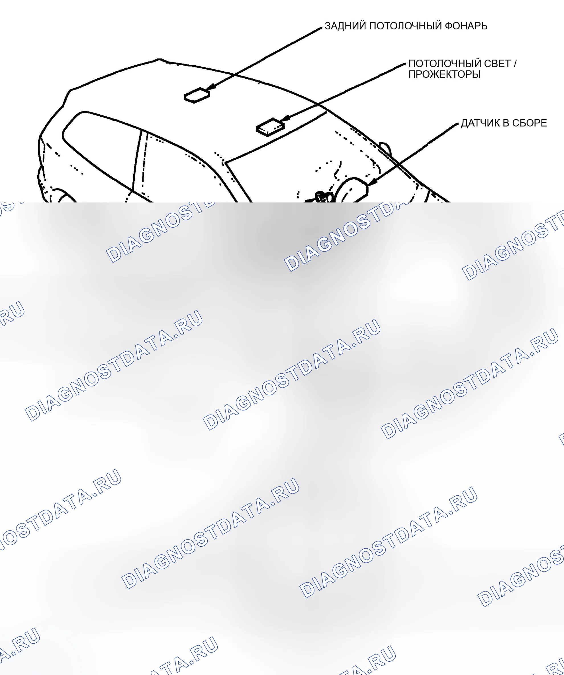 Рис. 1: Указатель расположения компонентов. Honda Civic VII рестайлинг
