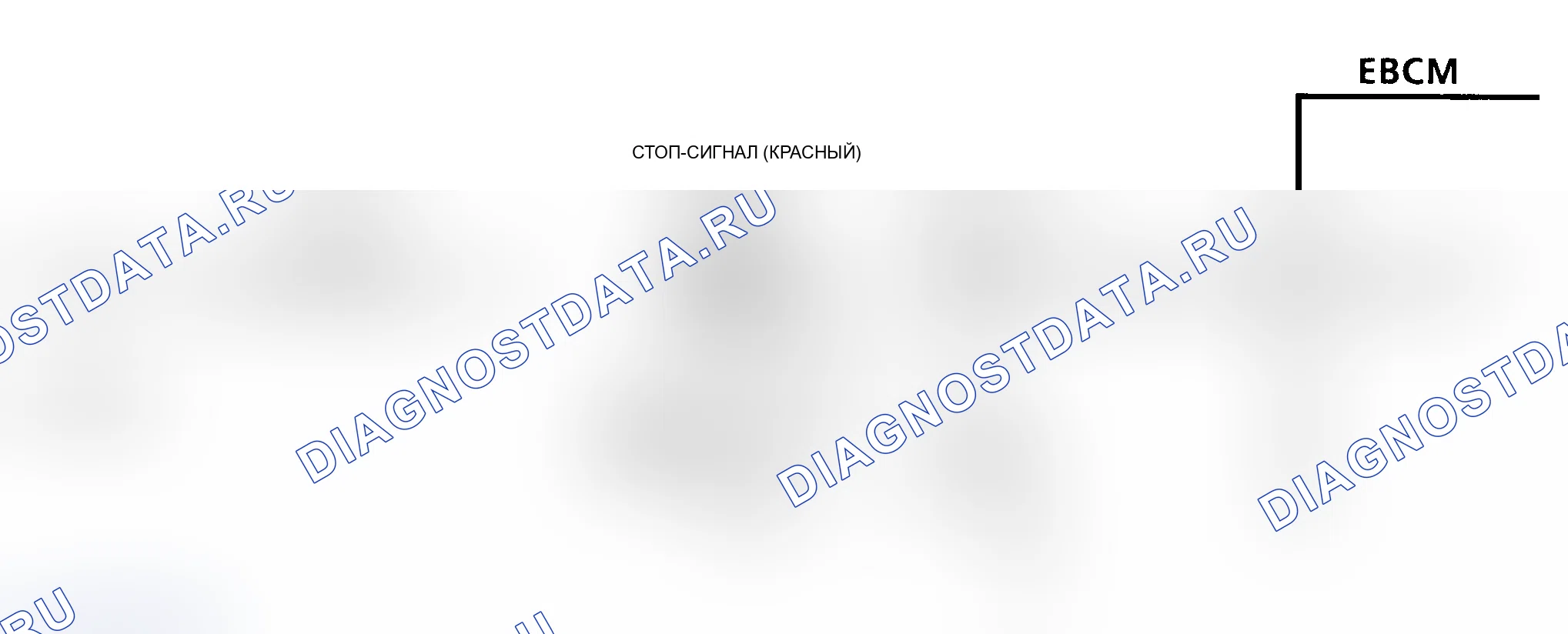 Рис. 82: Код A086, схема, красный предупреждающий сигнал торможения, активируемый EBCM. Chevrolet Lumina APV I