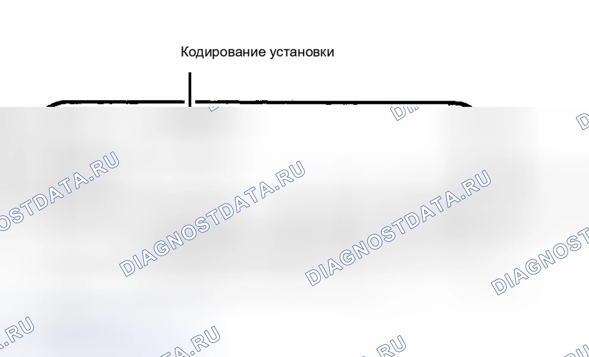 Рис. 6: ПЕРЕДАТОЧНОЕ ЧИСЛО И ИДЕНТИФИКАЦИЯ ОСИ. Hyundai Lantra II