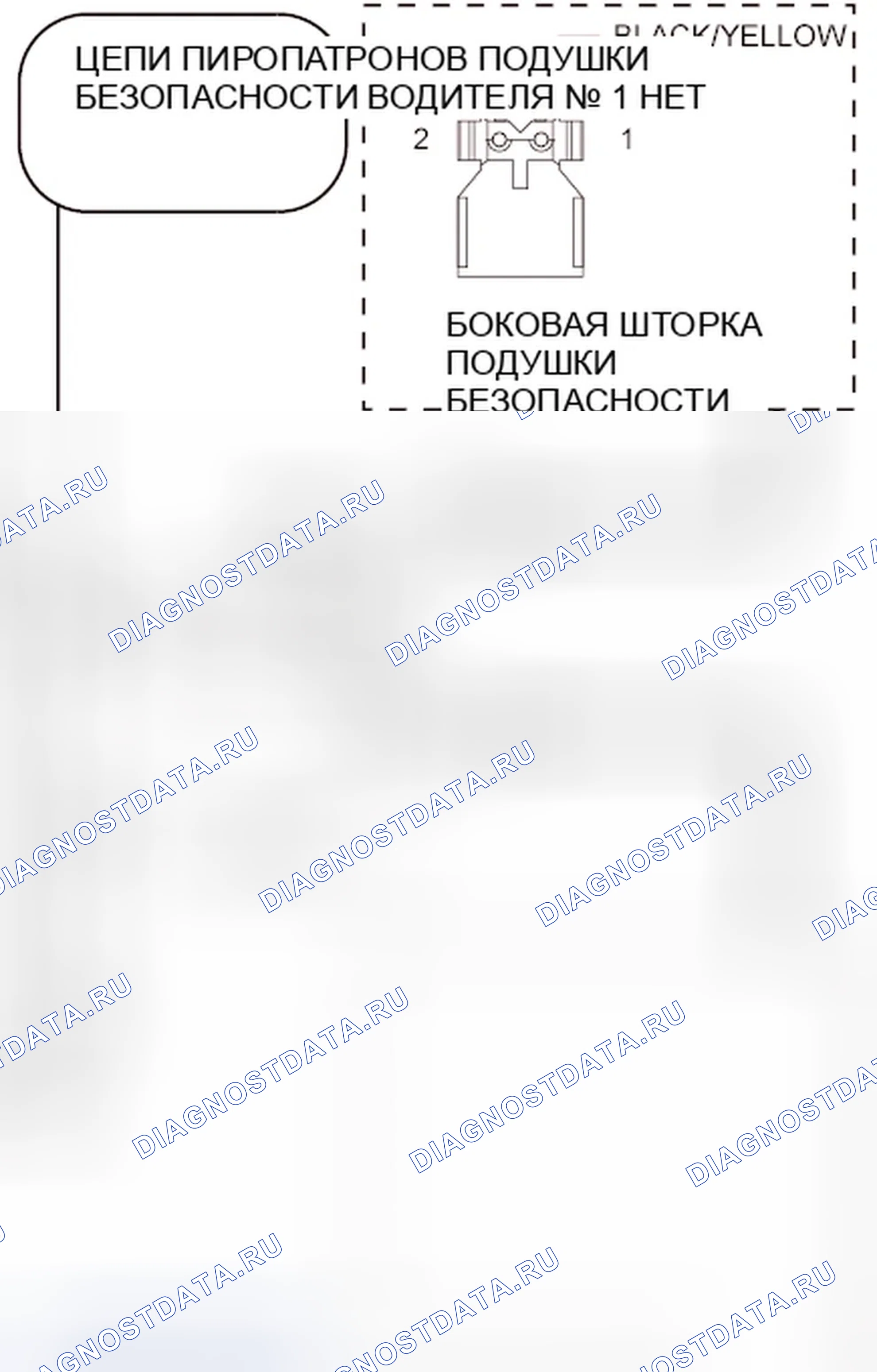 Рис. 101: Диагностический тест. Dodge Challenger III