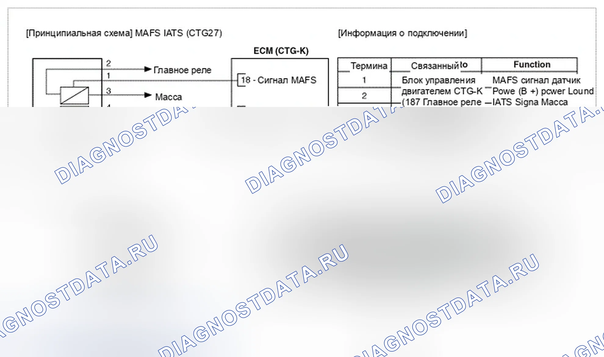 Рис. 47: Принципиальная схема. Hyundai Genesis I рестайлинг