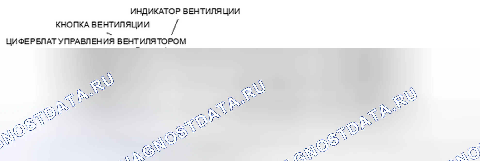 Рис. 2: Как использовать функцию самодиагностики. Honda Civic VIII рестайлинг