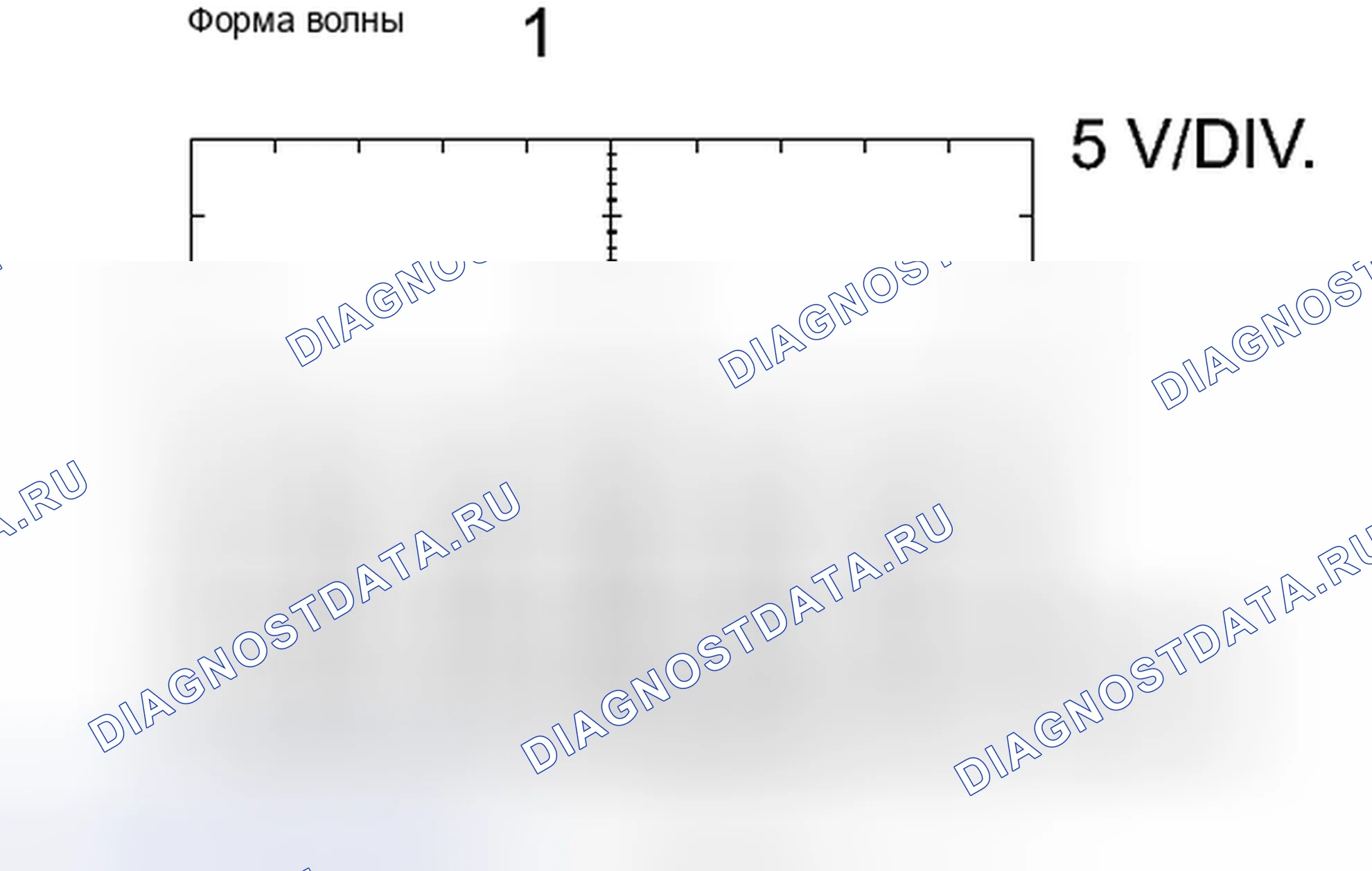 Рис. 81. Toyota RAV4 III рестайлинг