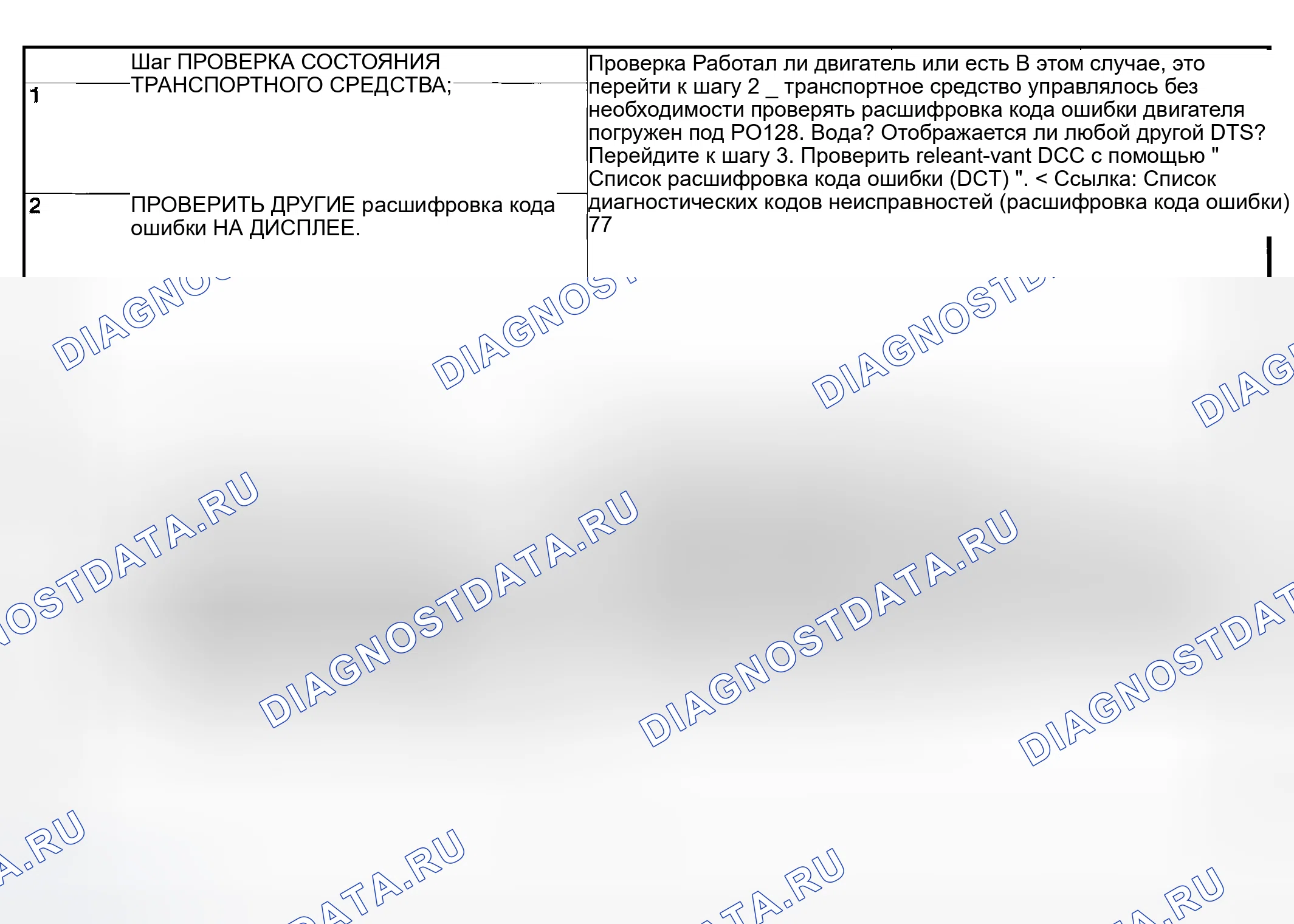 Рис. 1795: ДИАГНОСТИЧЕСКАЯ ПРОЦЕДУРА. Subaru Outback BP