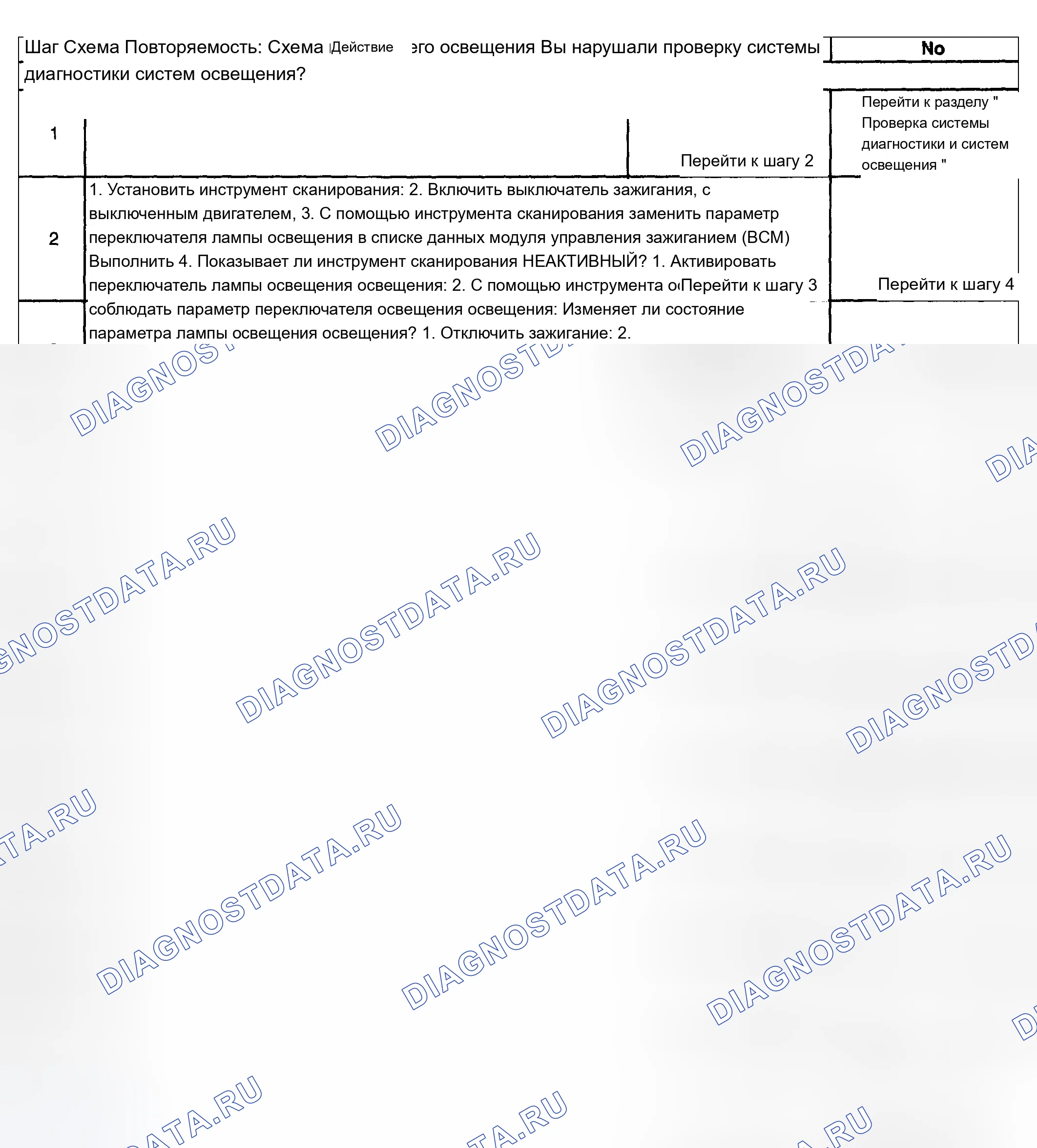 Рис. 119. Chevrolet TrailBlazer I
