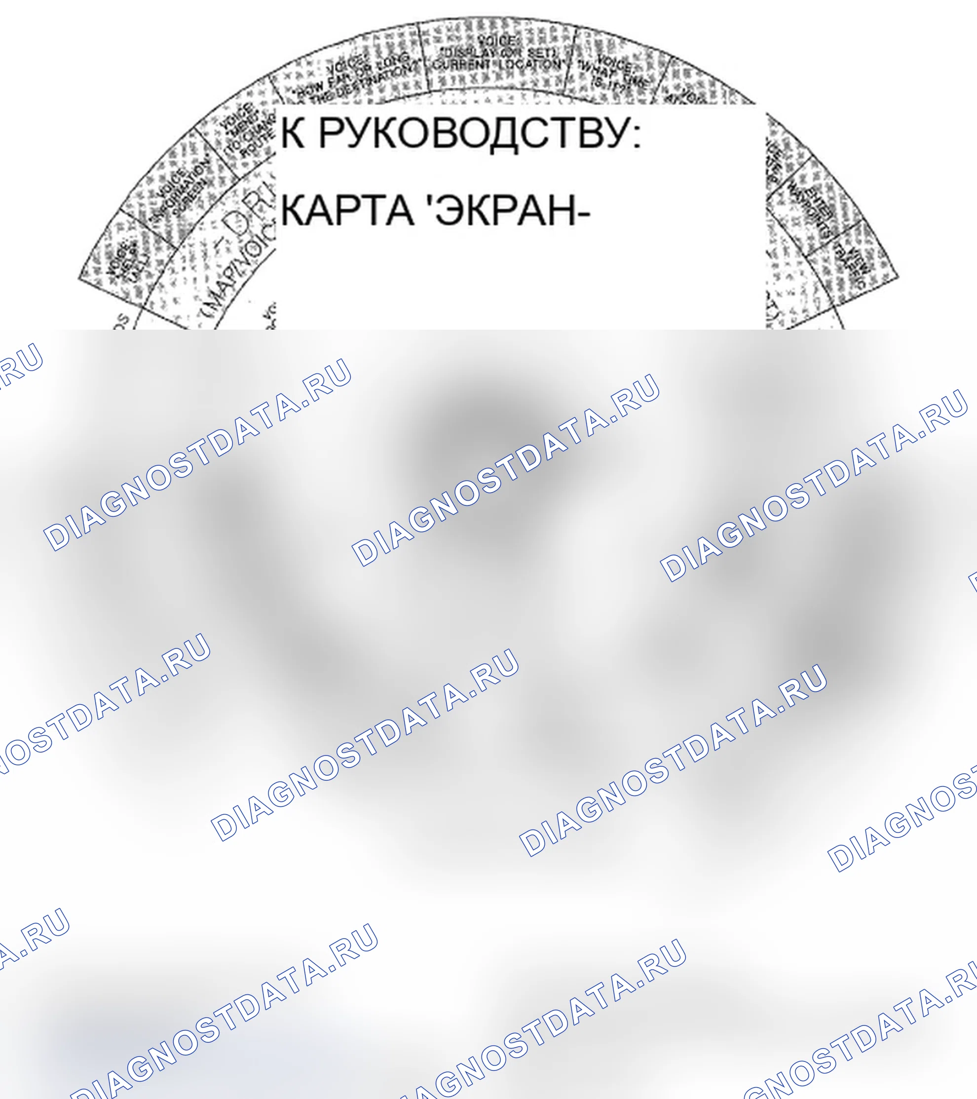 Рис. 13: Функциональная схема системы. Acura RL II