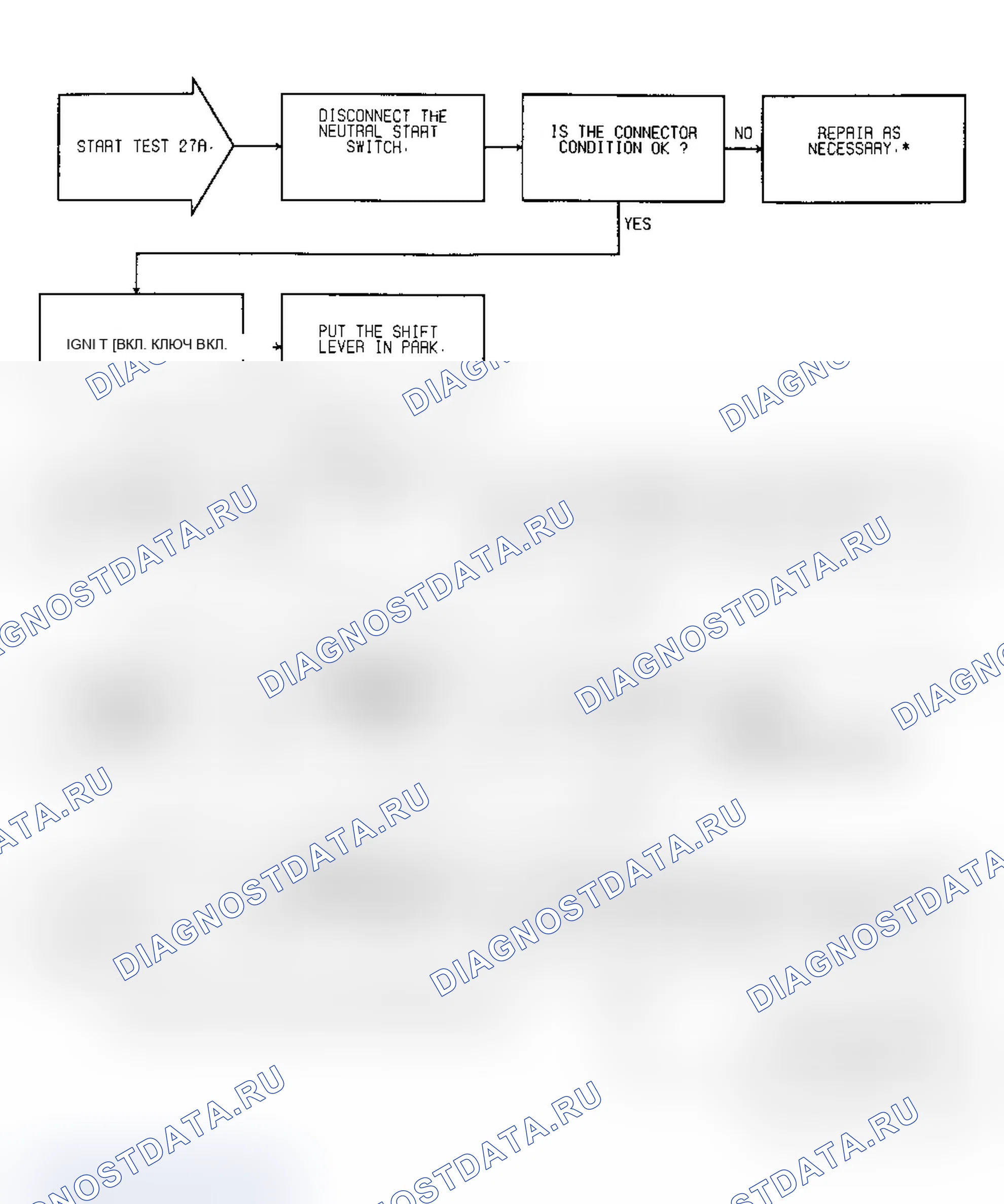 Рис. 254. Dodge Grand Caravan II
