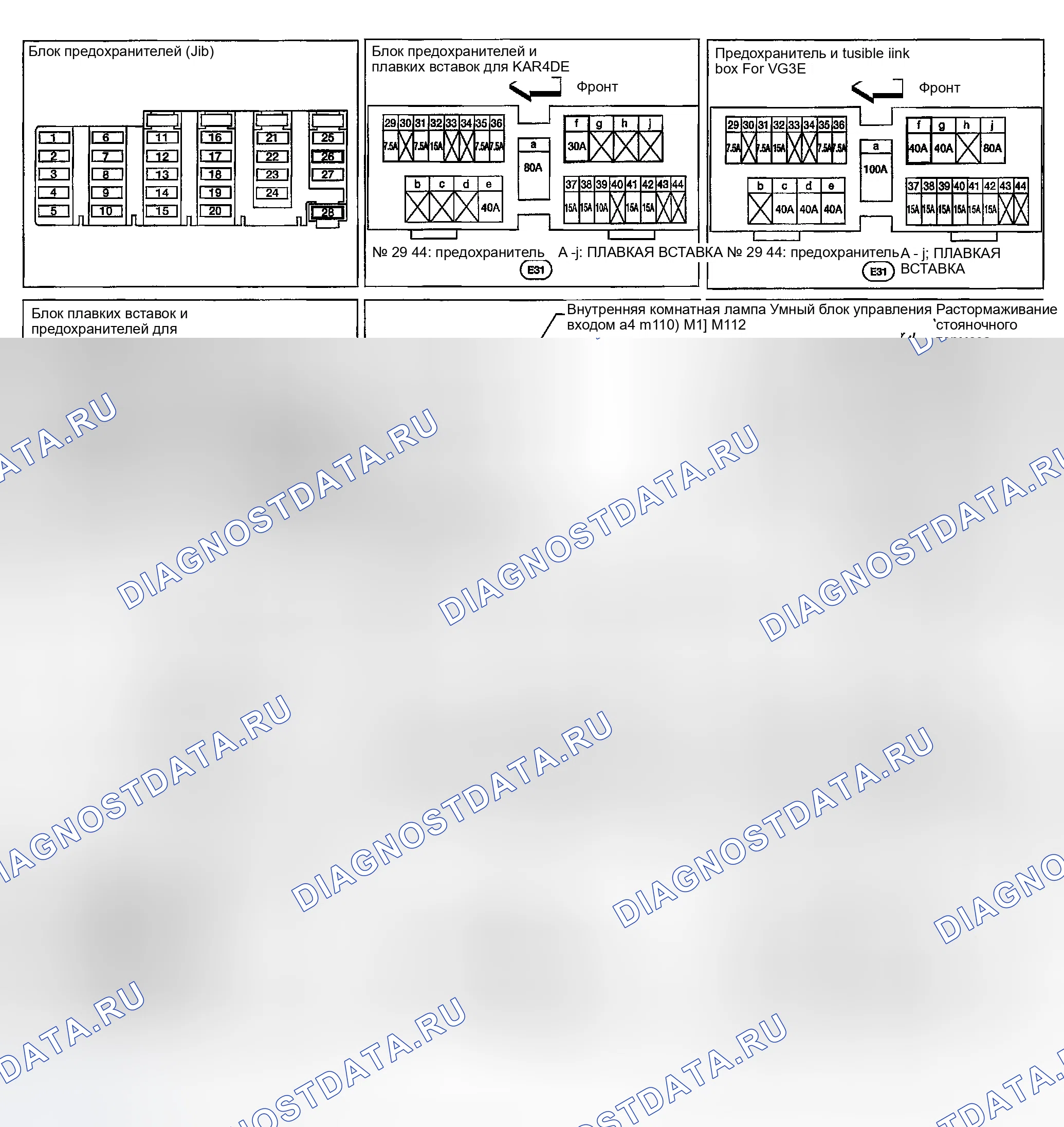 Рис. 3: РАСПОЛОЖЕНИЕ КОМПОНЕНТОВ И КАБЕЛЬНЫХ ЖГУТОВ. Honda Odyssey (North America) I