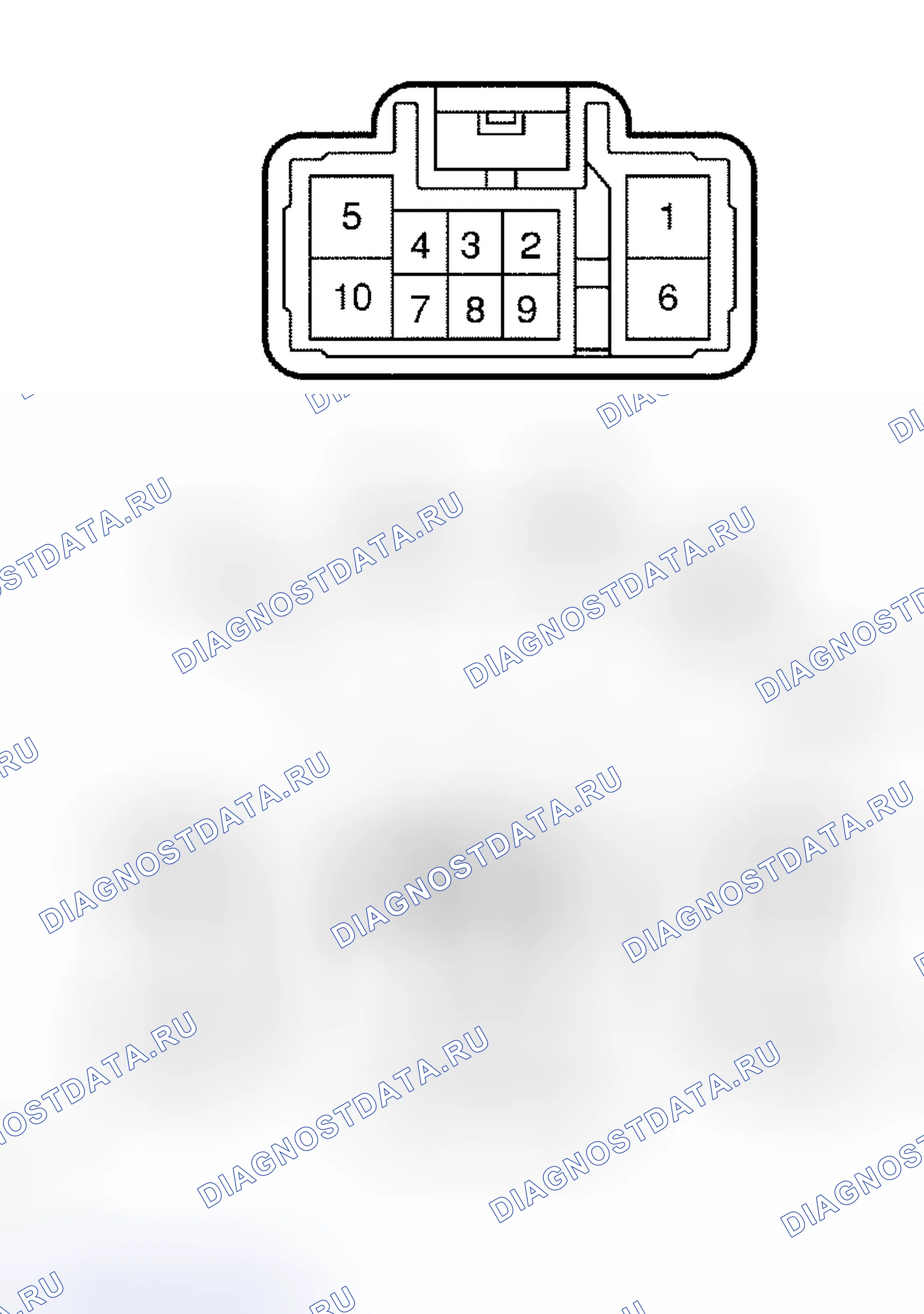 Рис. 23. Scion xB I