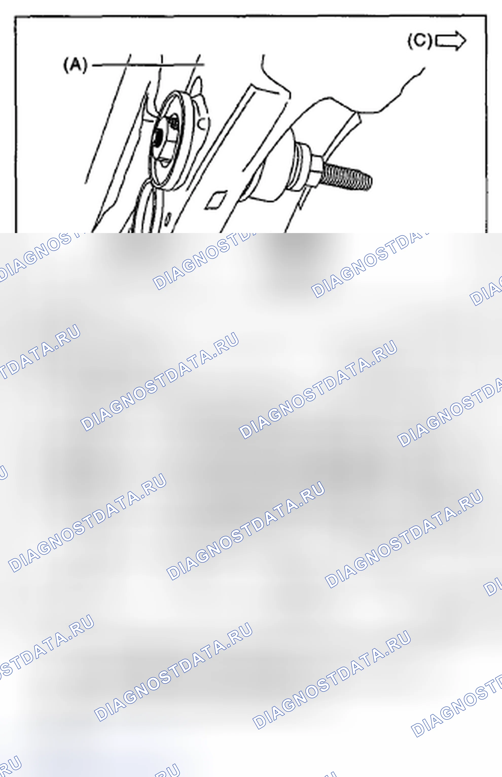 Рис. 12. Subaru Outback BR
