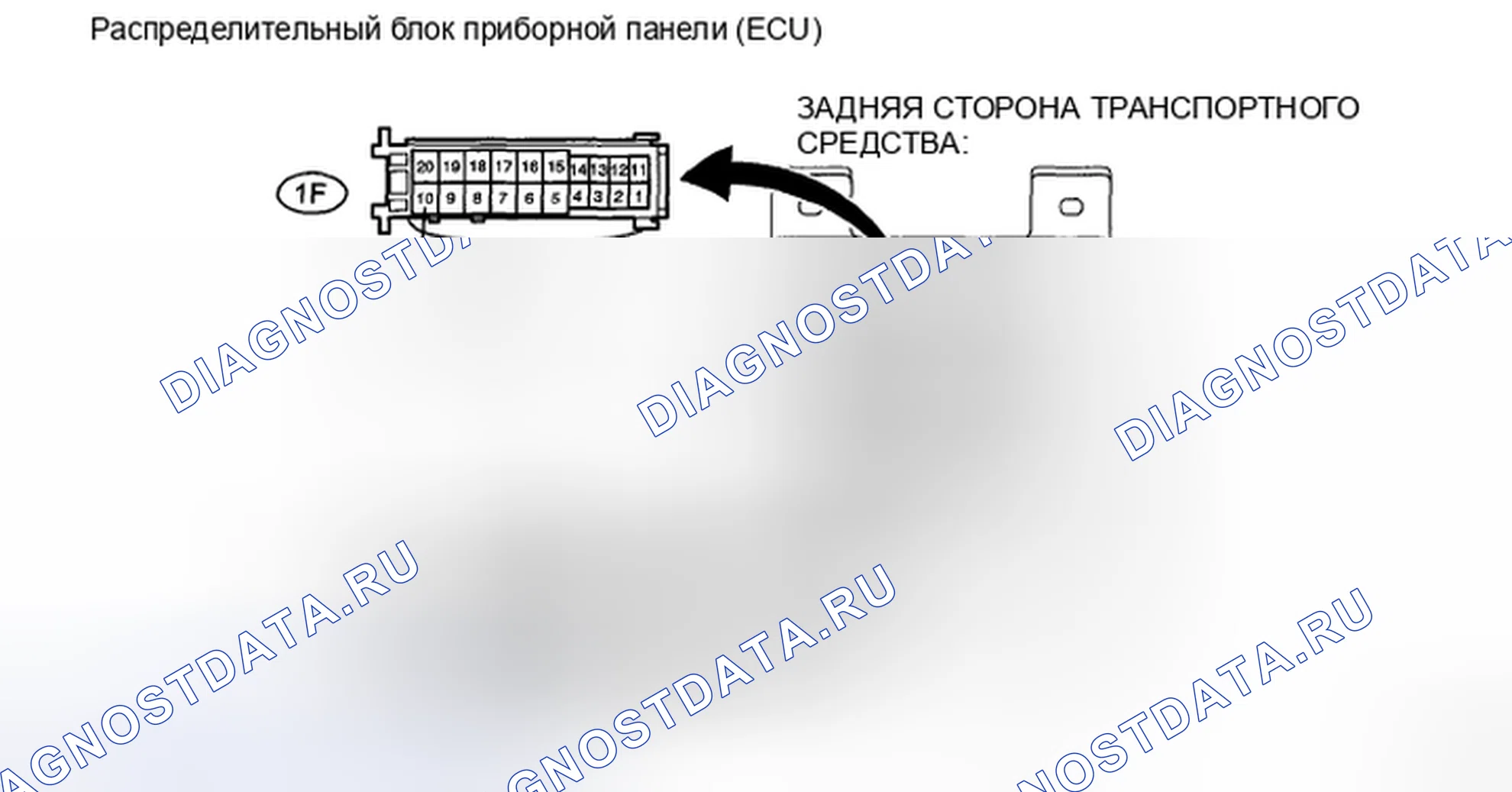Рис. 53: ПРОЦЕДУРА КОНТРОЛЯ. Honda Accord IX