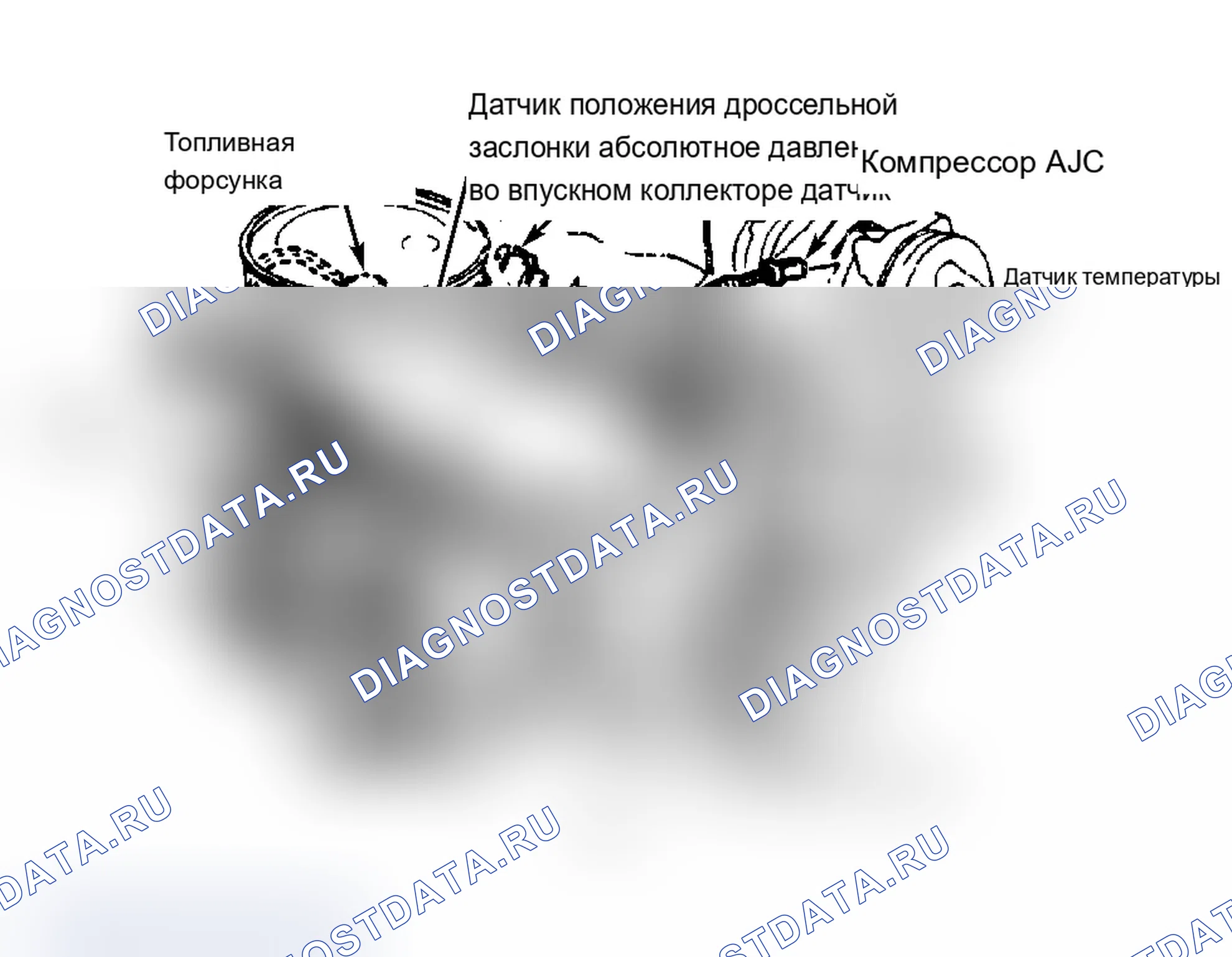 Рис. 14: Расположение компонентов (3 из 4). Chevrolet Cab & Chassis R30 